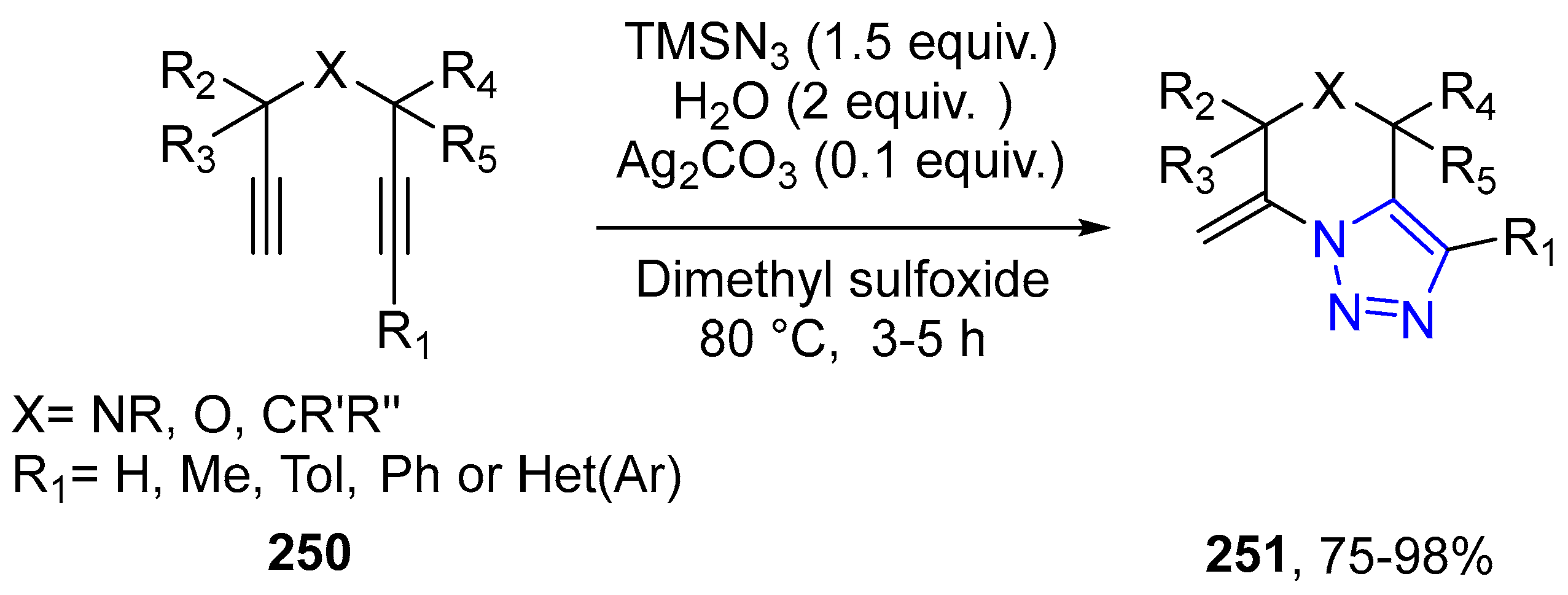 Catalysts 10 00631 sch080
