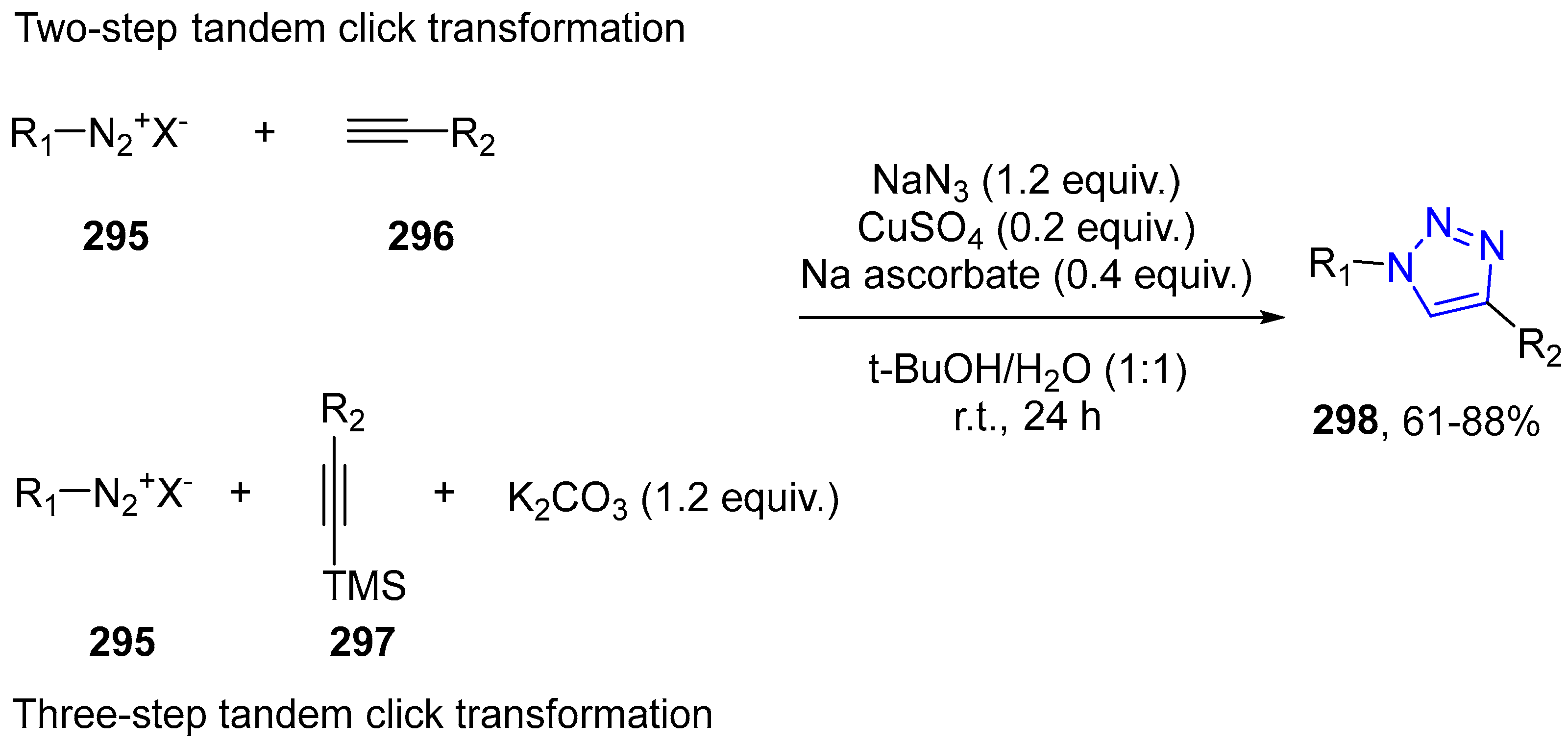 Catalysts 10 00631 sch092