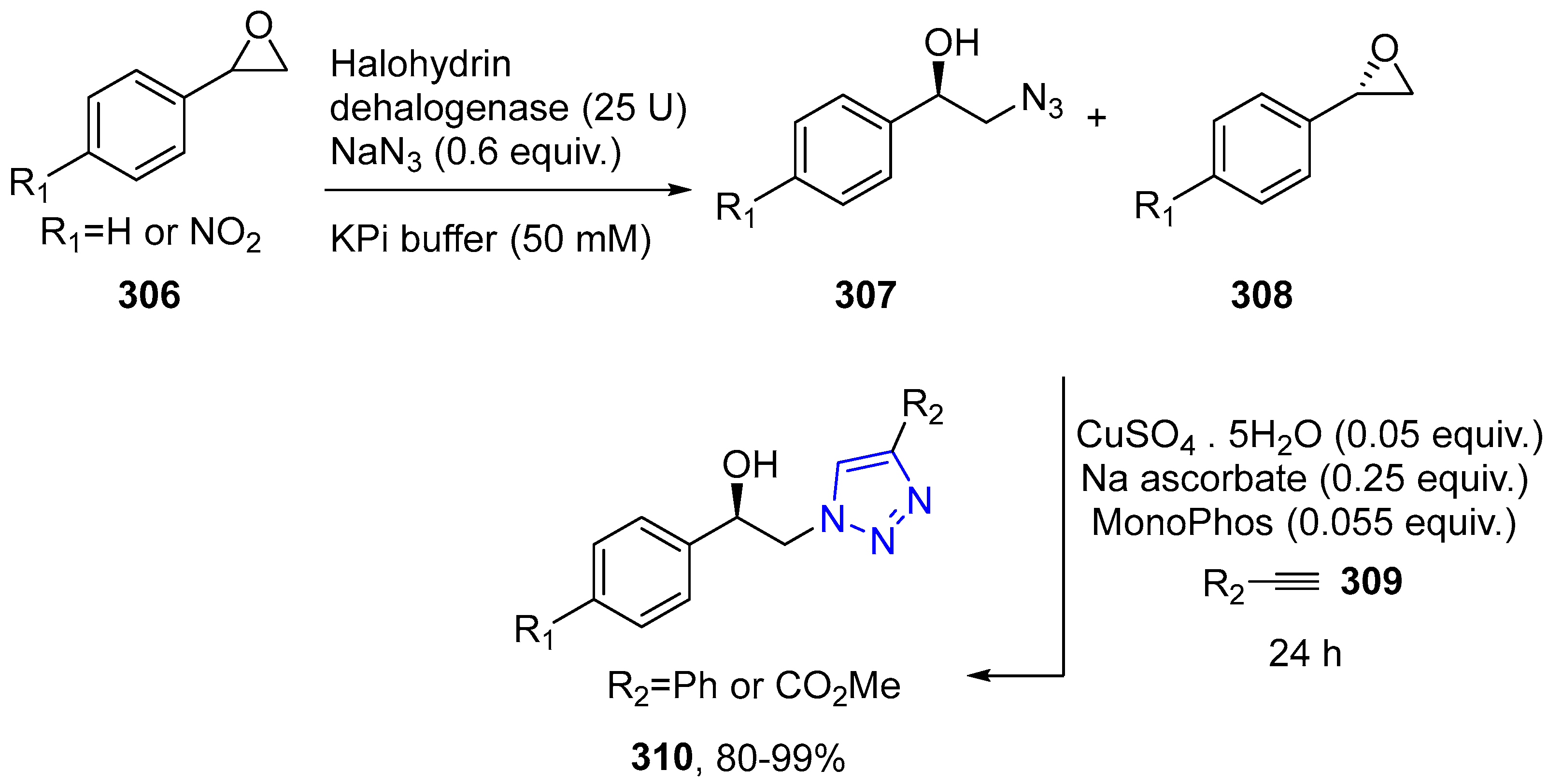 Catalysts 10 00631 sch096