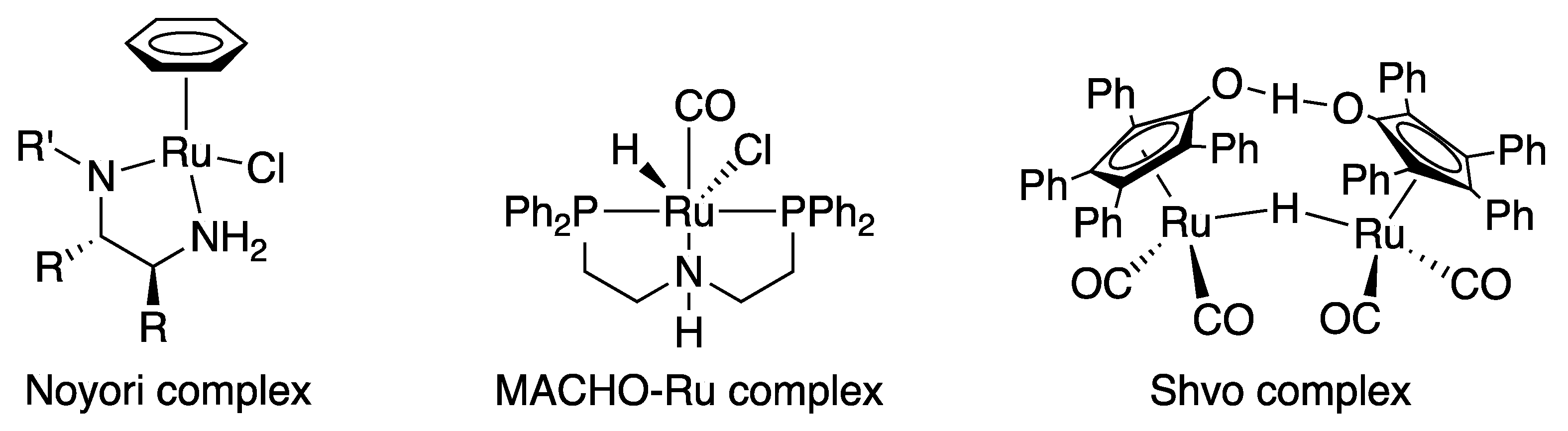 Catalysts 10 00635 g001