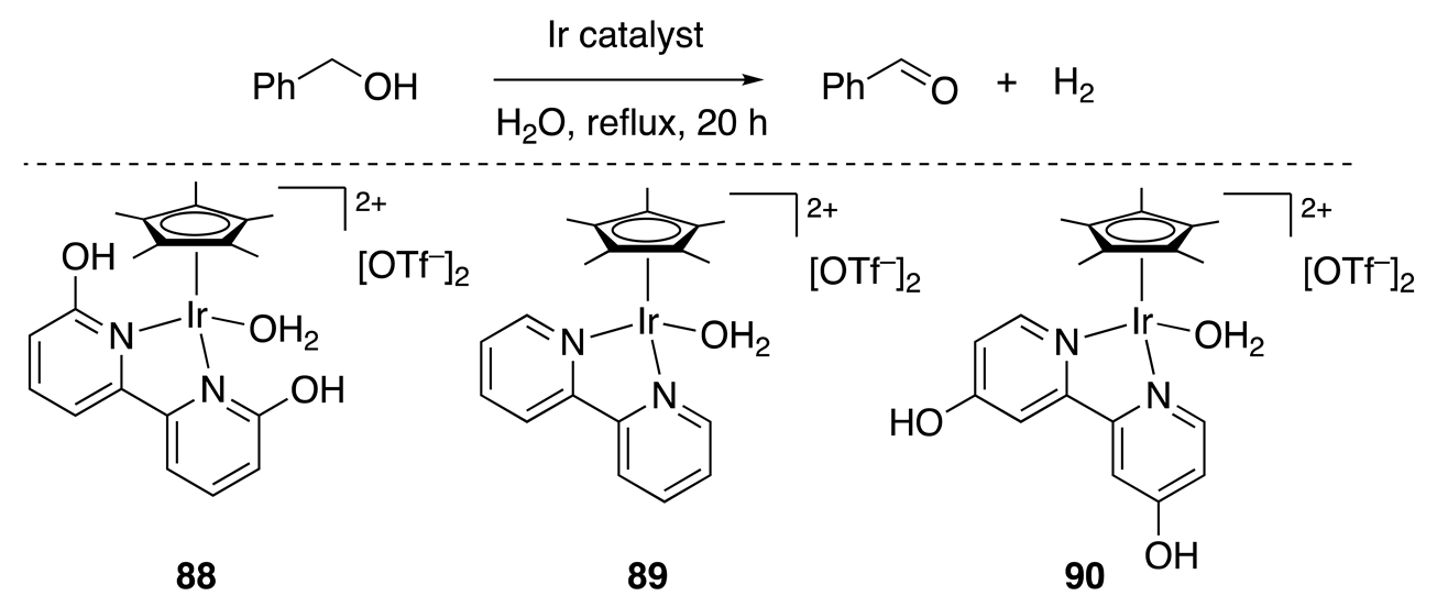 Catalysts 10 00635 i002