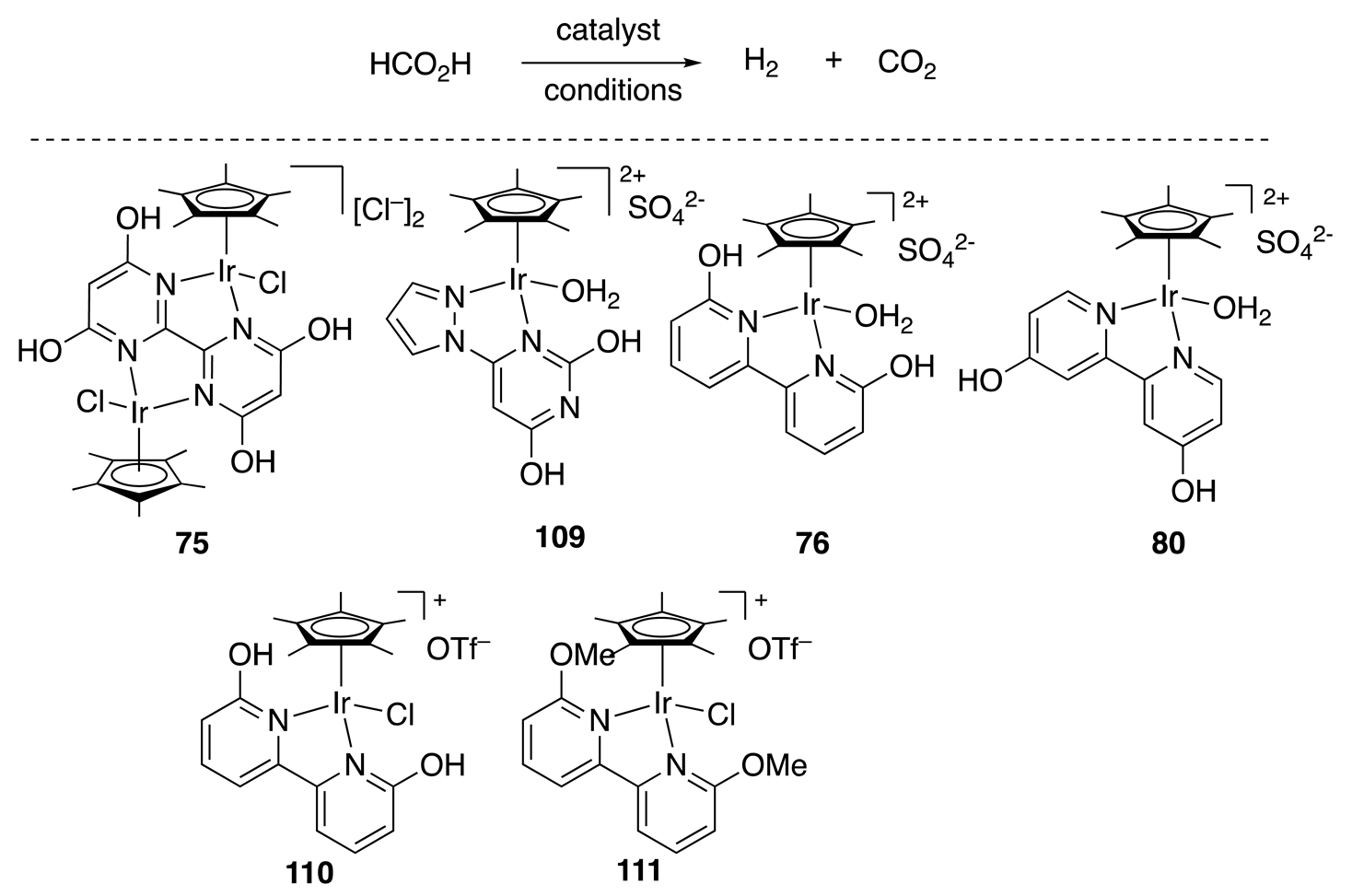 Catalysts 10 00635 i003