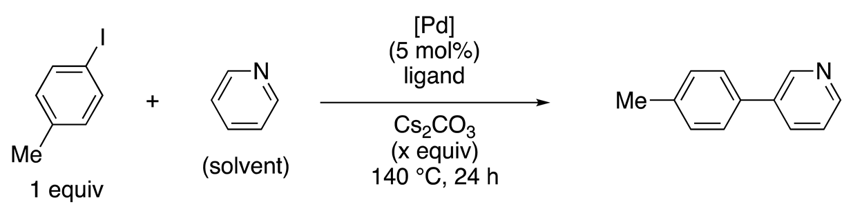 Catalysts 10 00635 i004