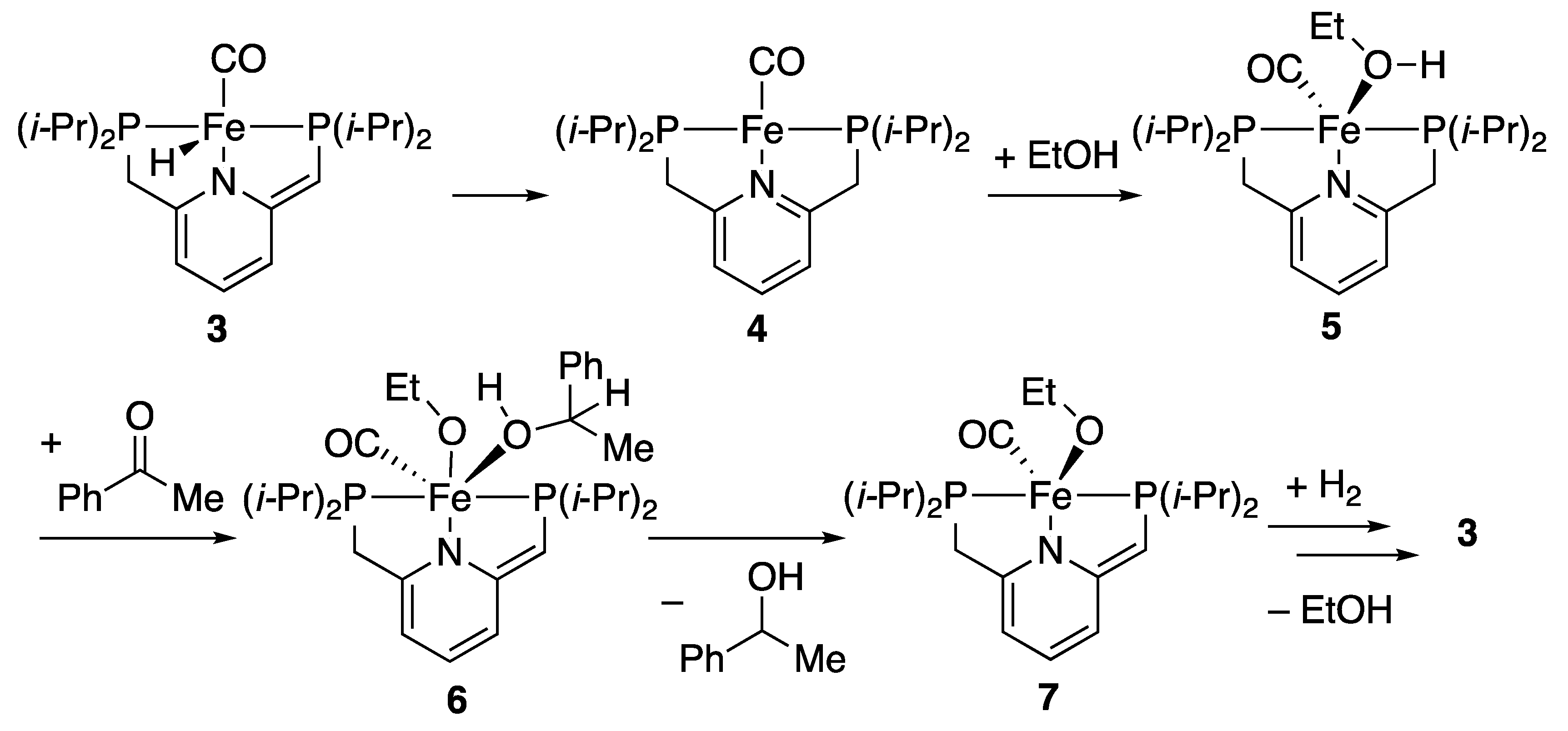 Catalysts 10 00635 sch003