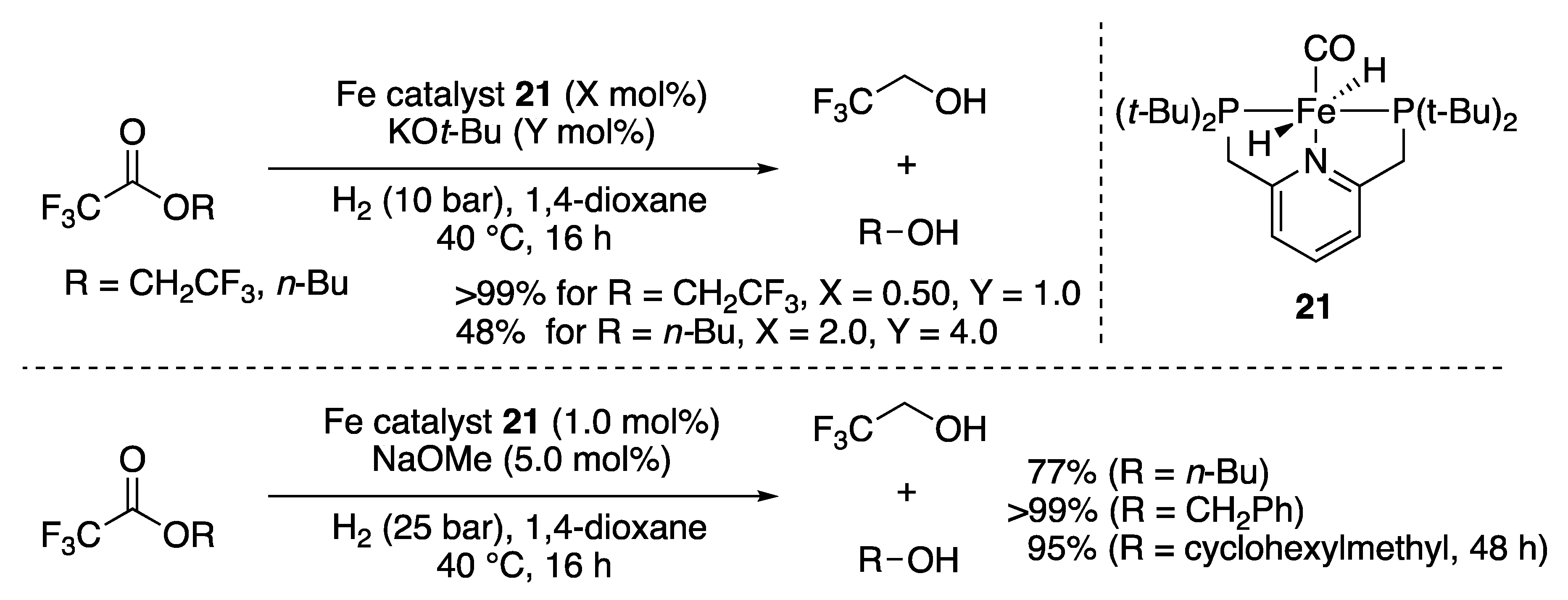 Catalysts 10 00635 sch008