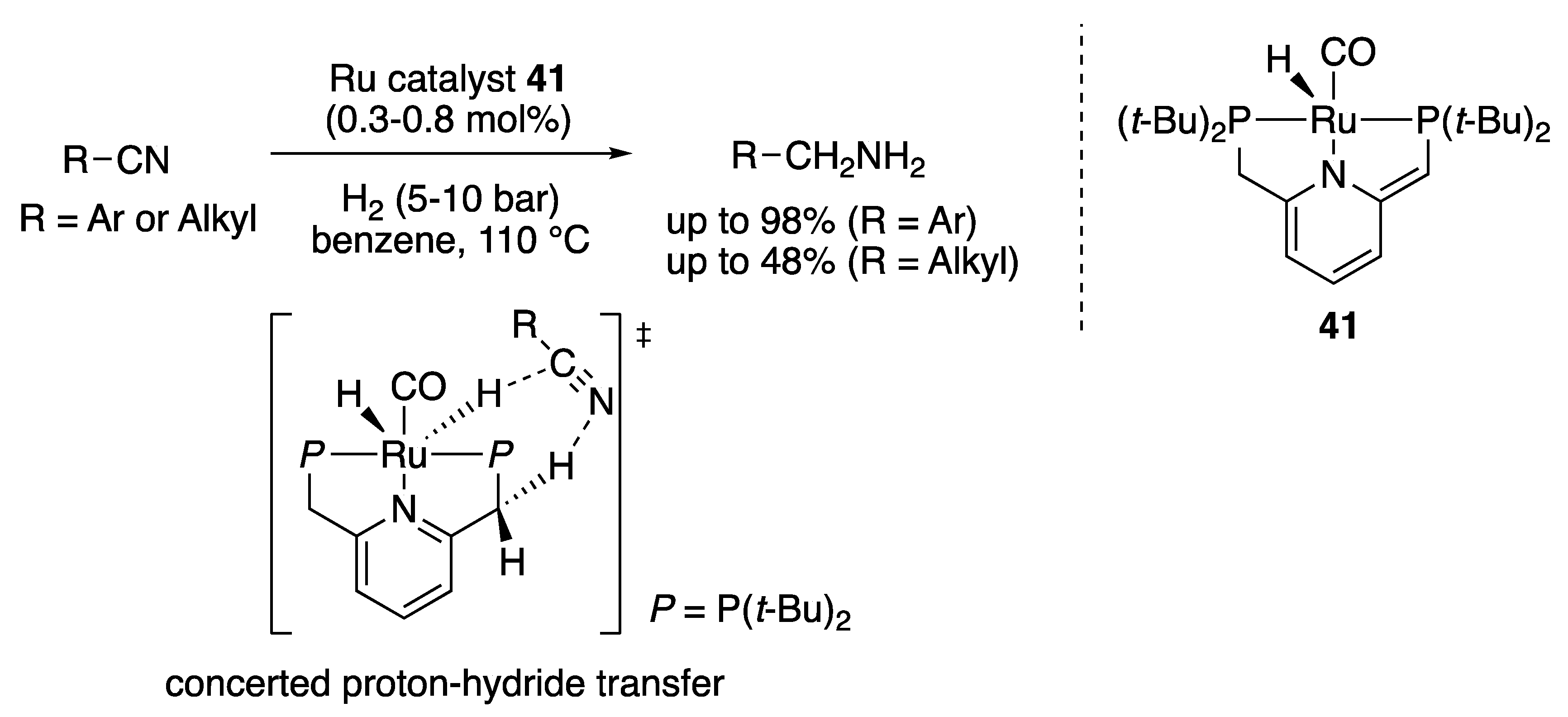Catalysts 10 00635 sch020