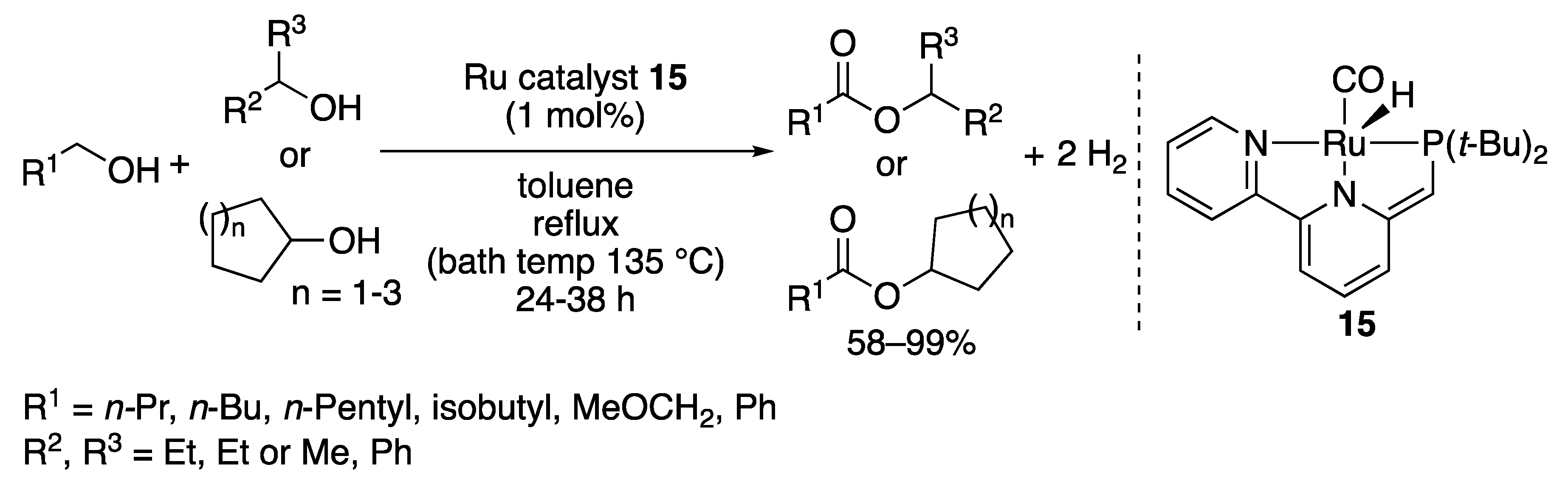 Catalysts 10 00635 sch023