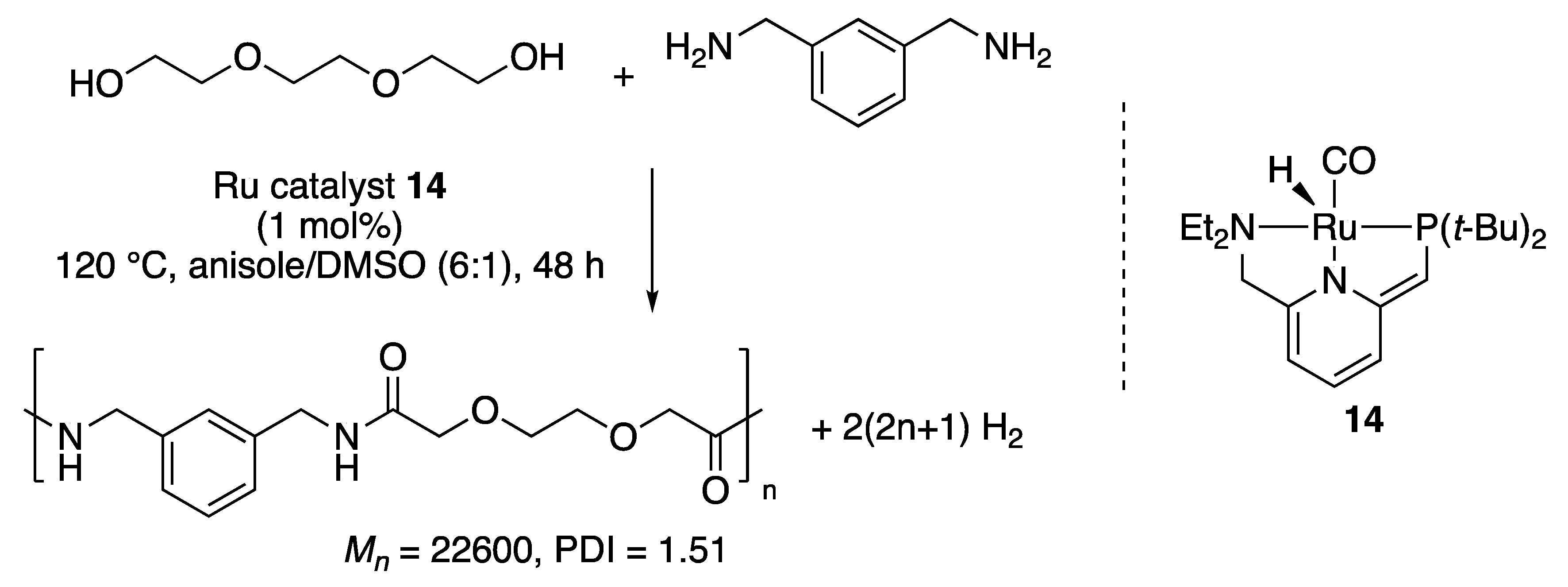 Catalysts 10 00635 sch027