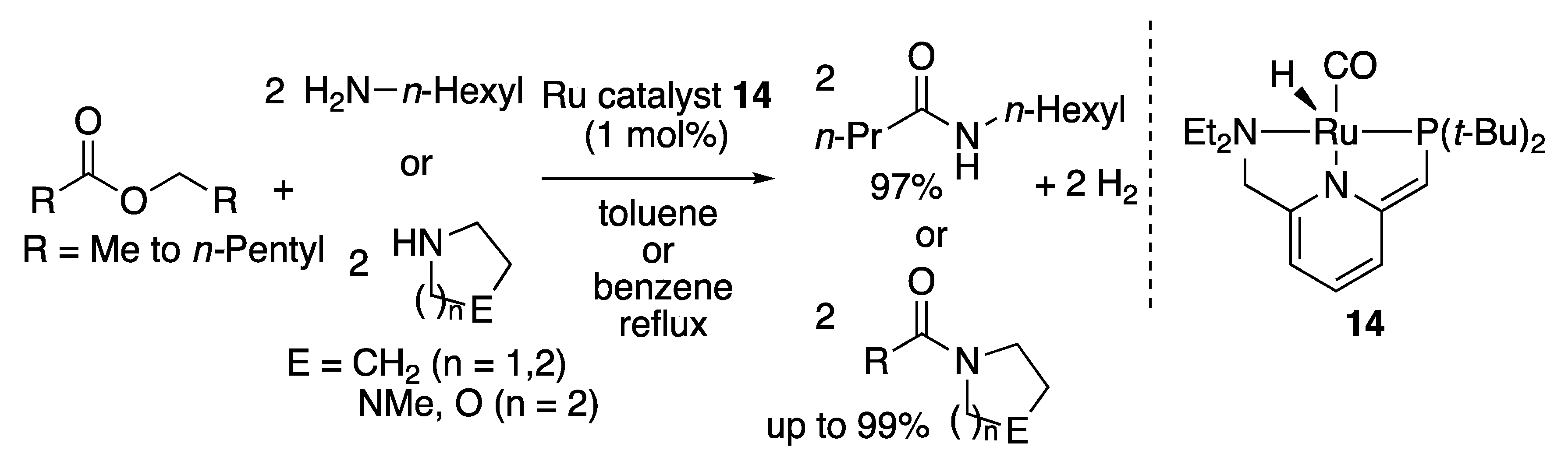 Catalysts 10 00635 sch028