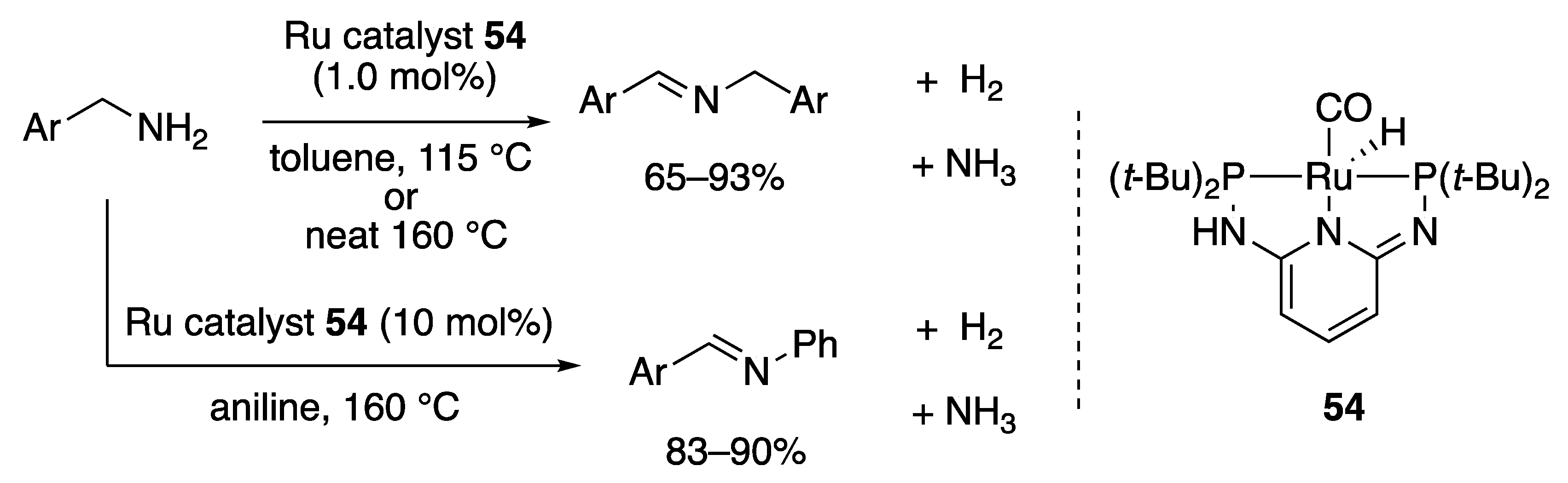 Catalysts 10 00635 sch030