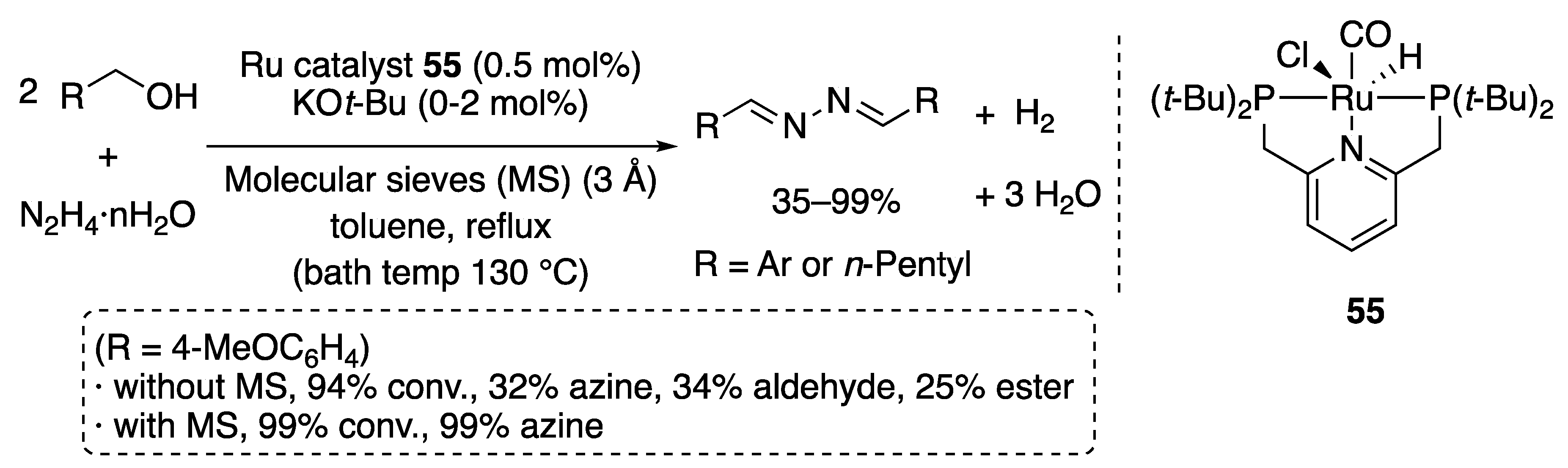 Catalysts 10 00635 sch031