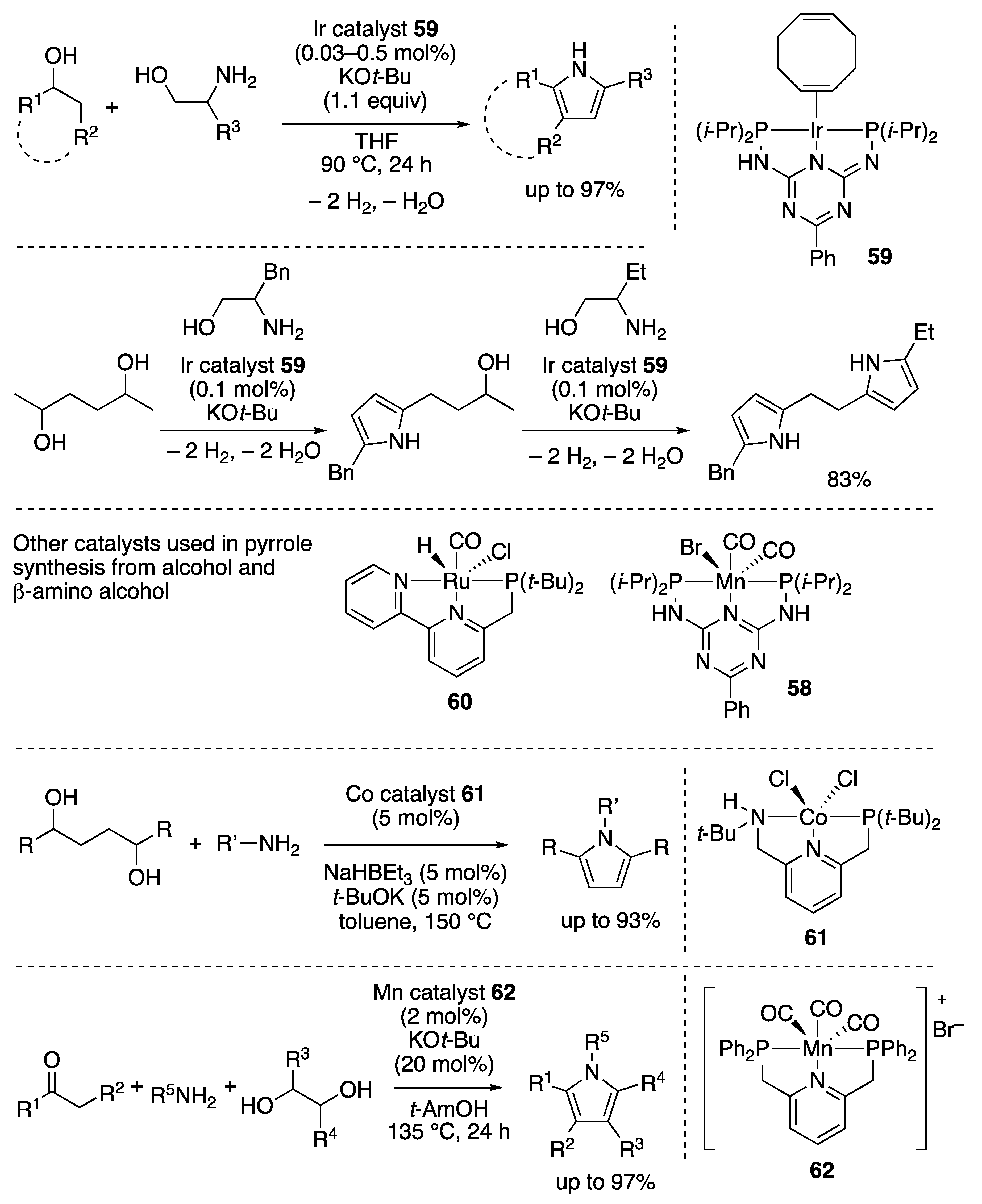 Catalysts 10 00635 sch035