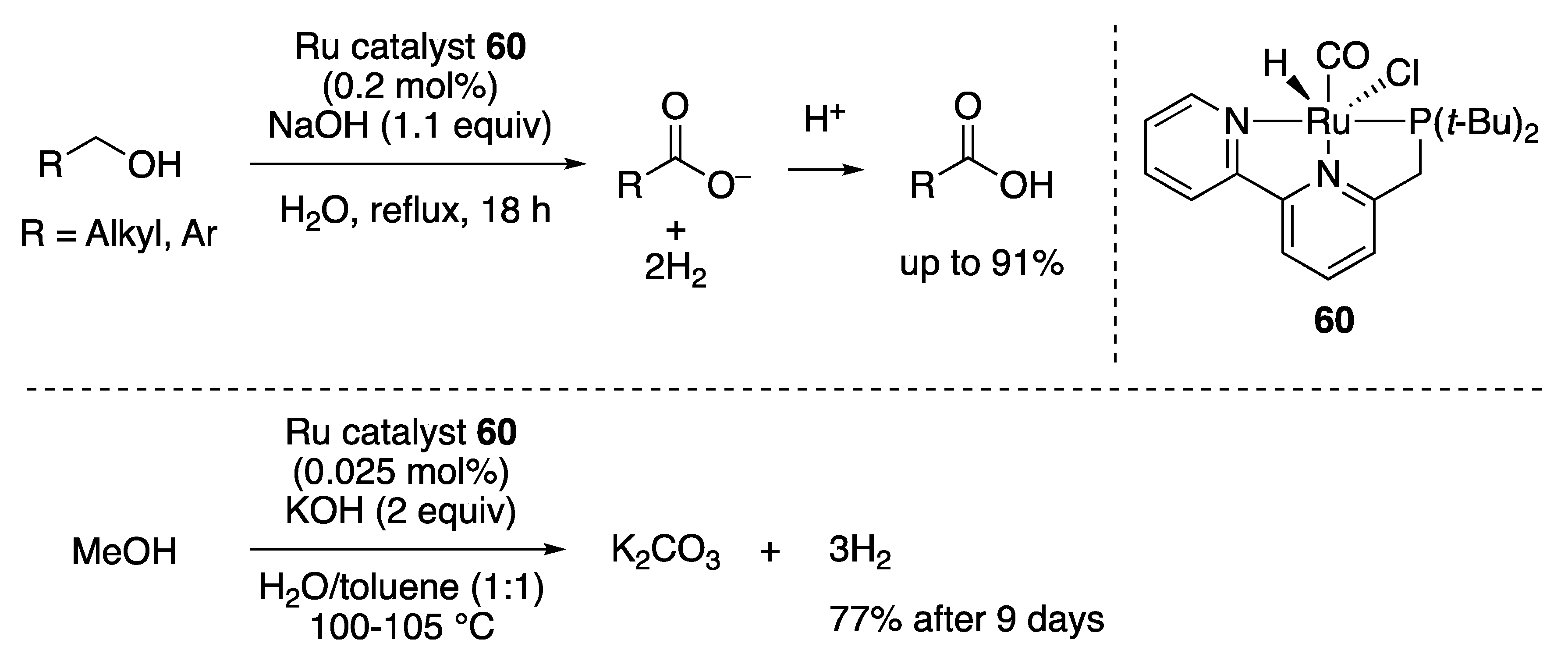 Catalysts 10 00635 sch040