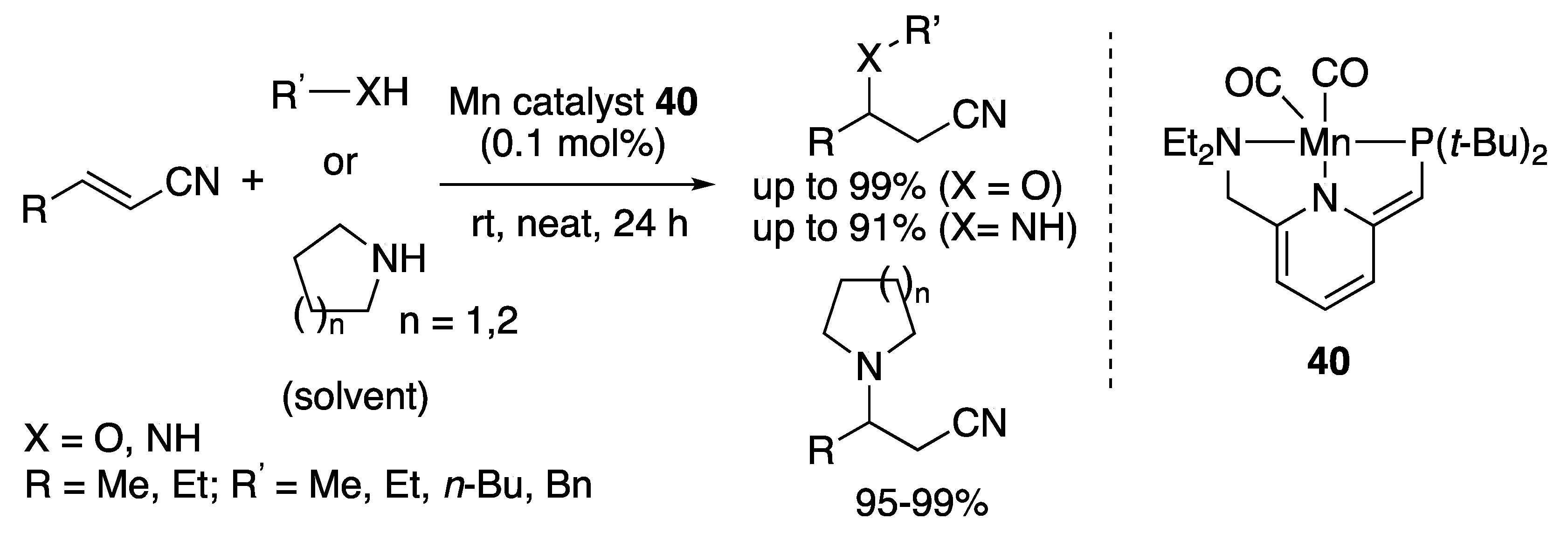 Catalysts 10 00635 sch049