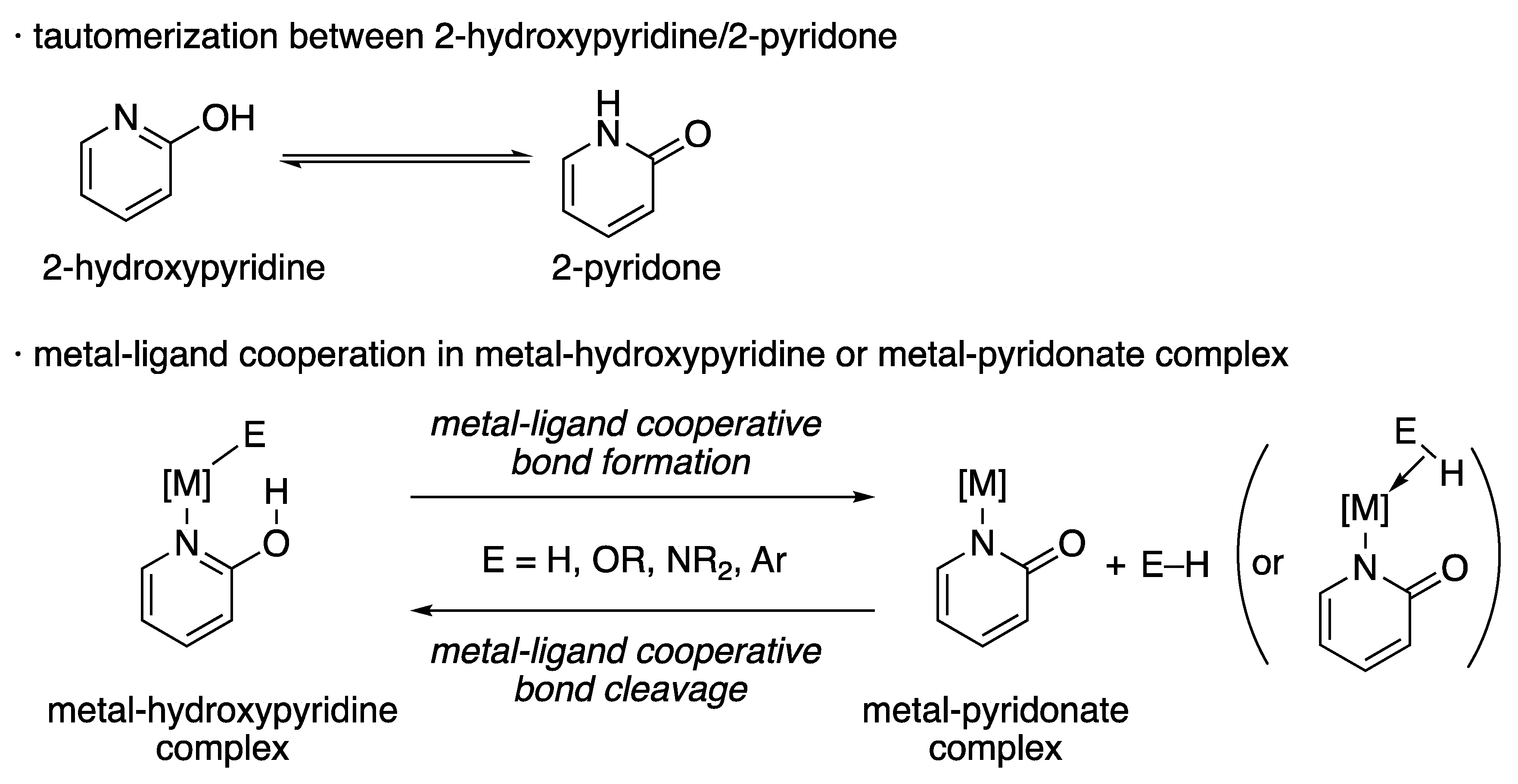 Catalysts 10 00635 sch053