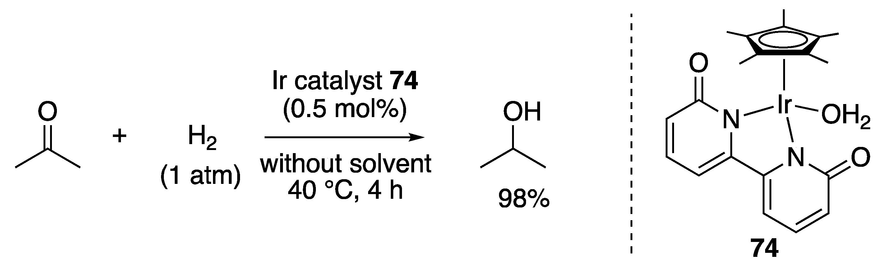 Catalysts 10 00635 sch054