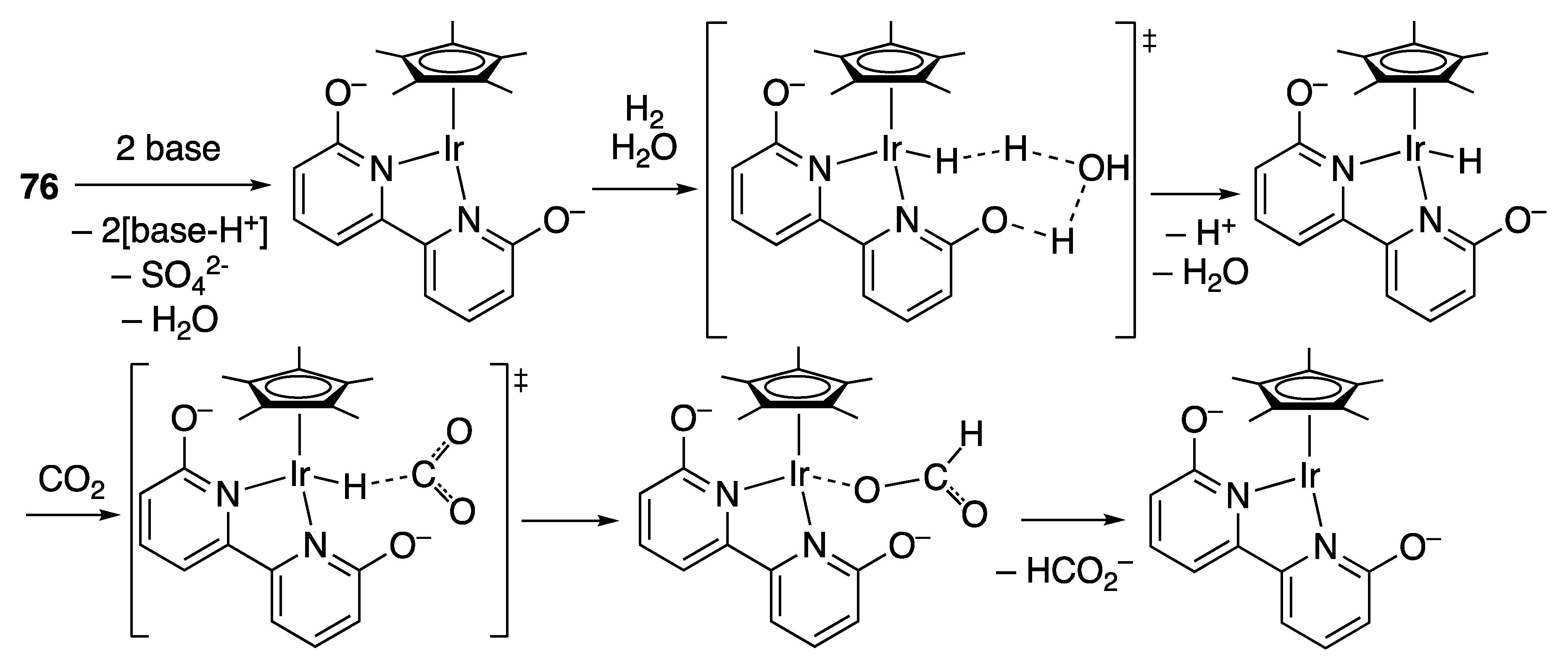 Catalysts 10 00635 sch057