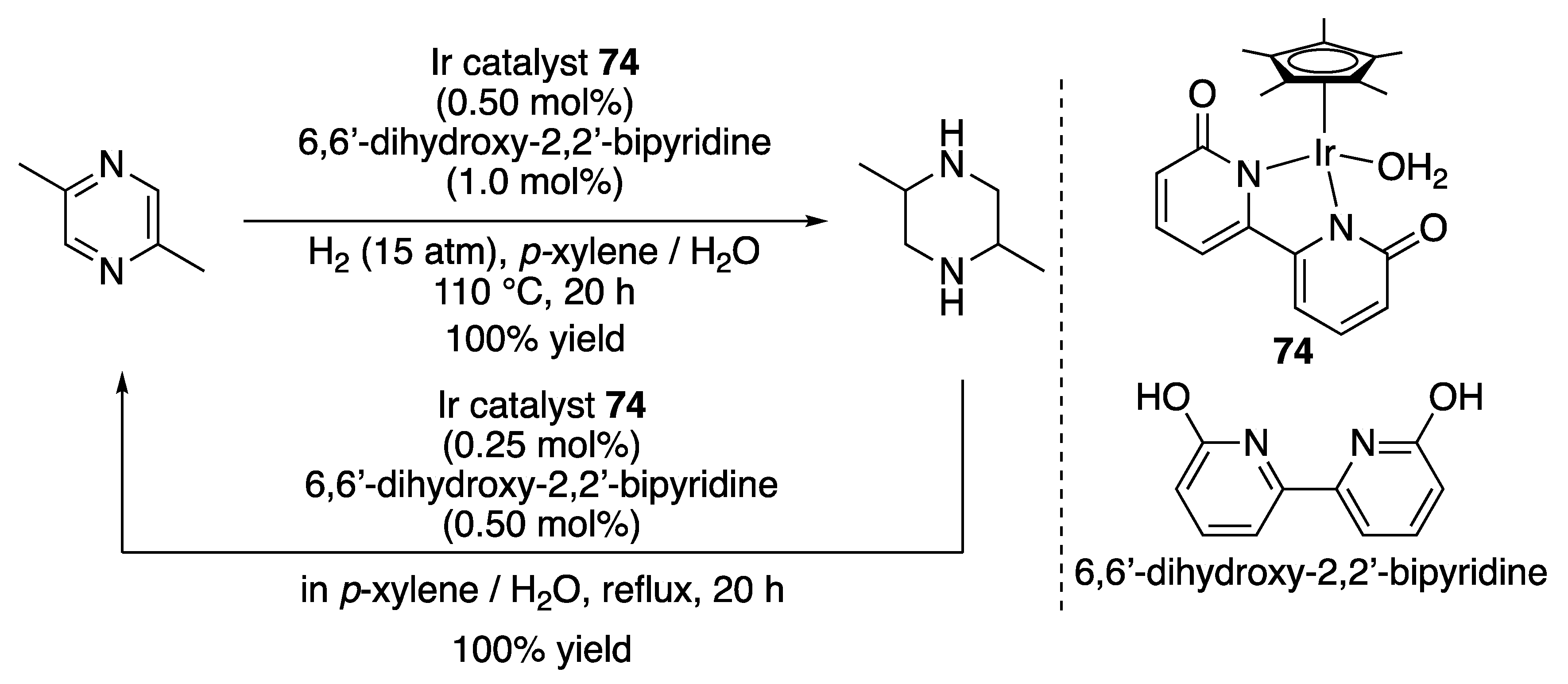 Catalysts 10 00635 sch059