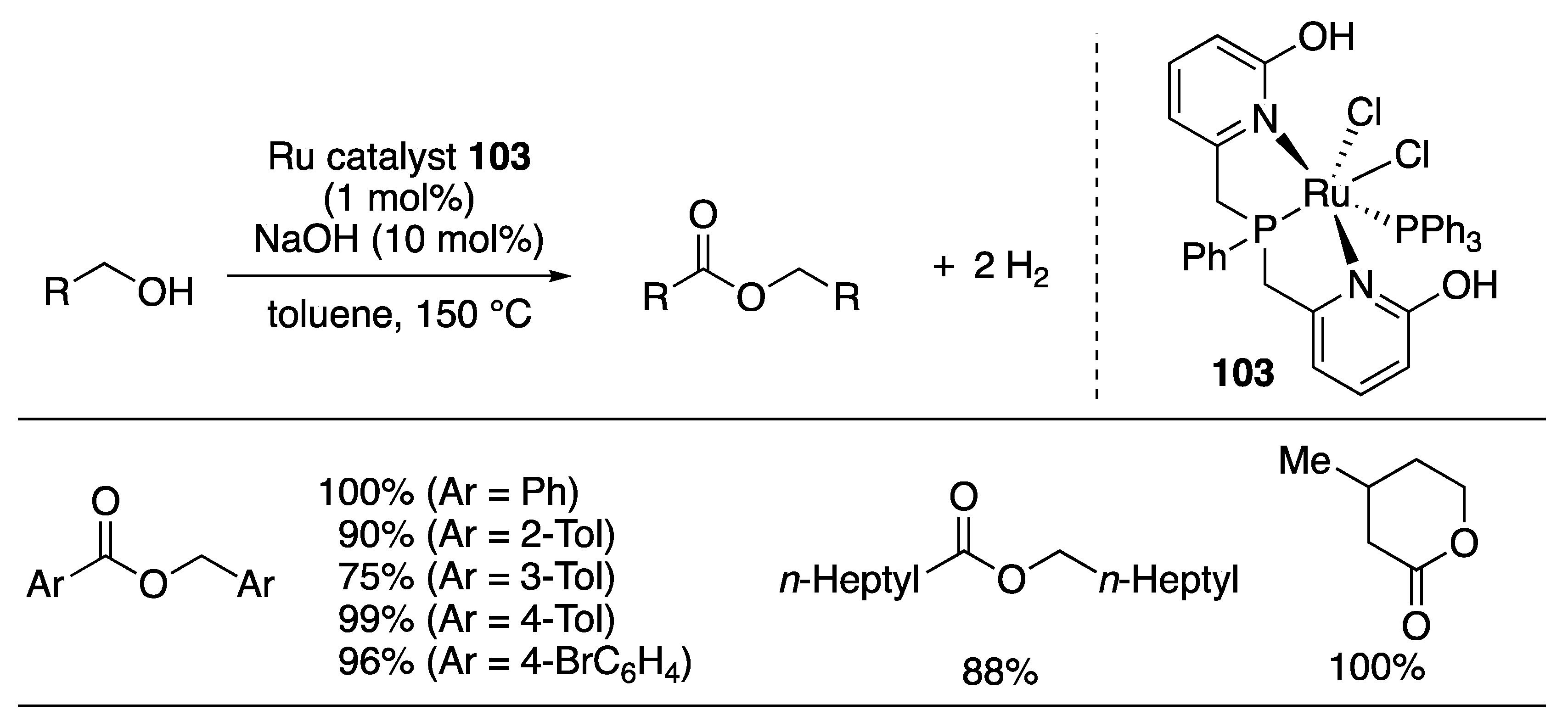 Catalysts 10 00635 sch070