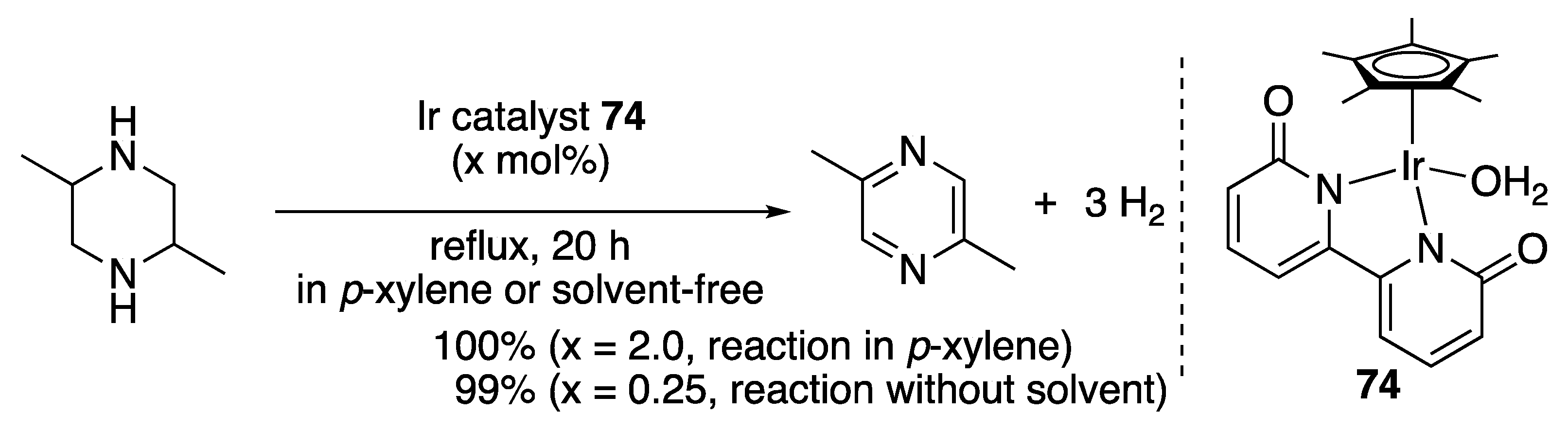 Catalysts 10 00635 sch078
