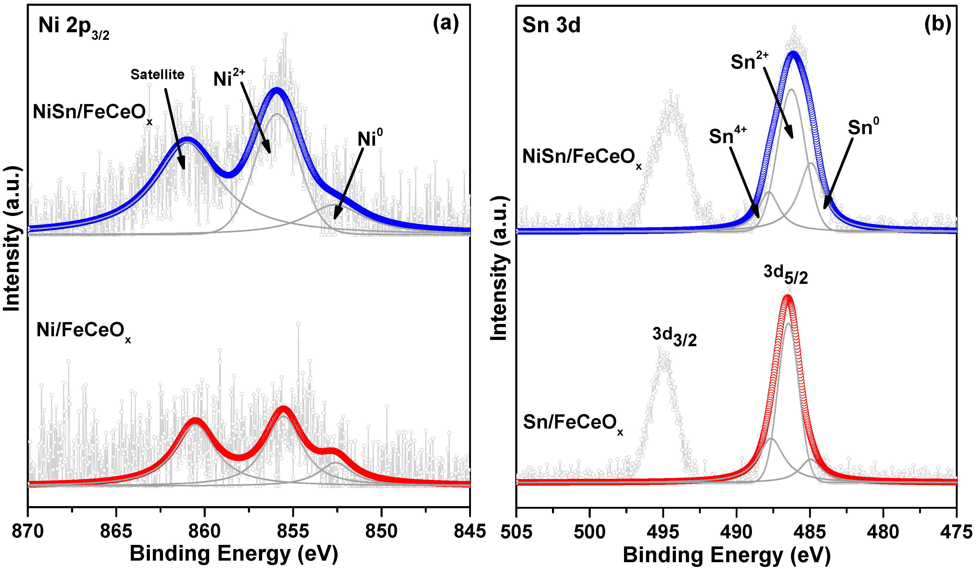 Catalysts 10 00639 g007