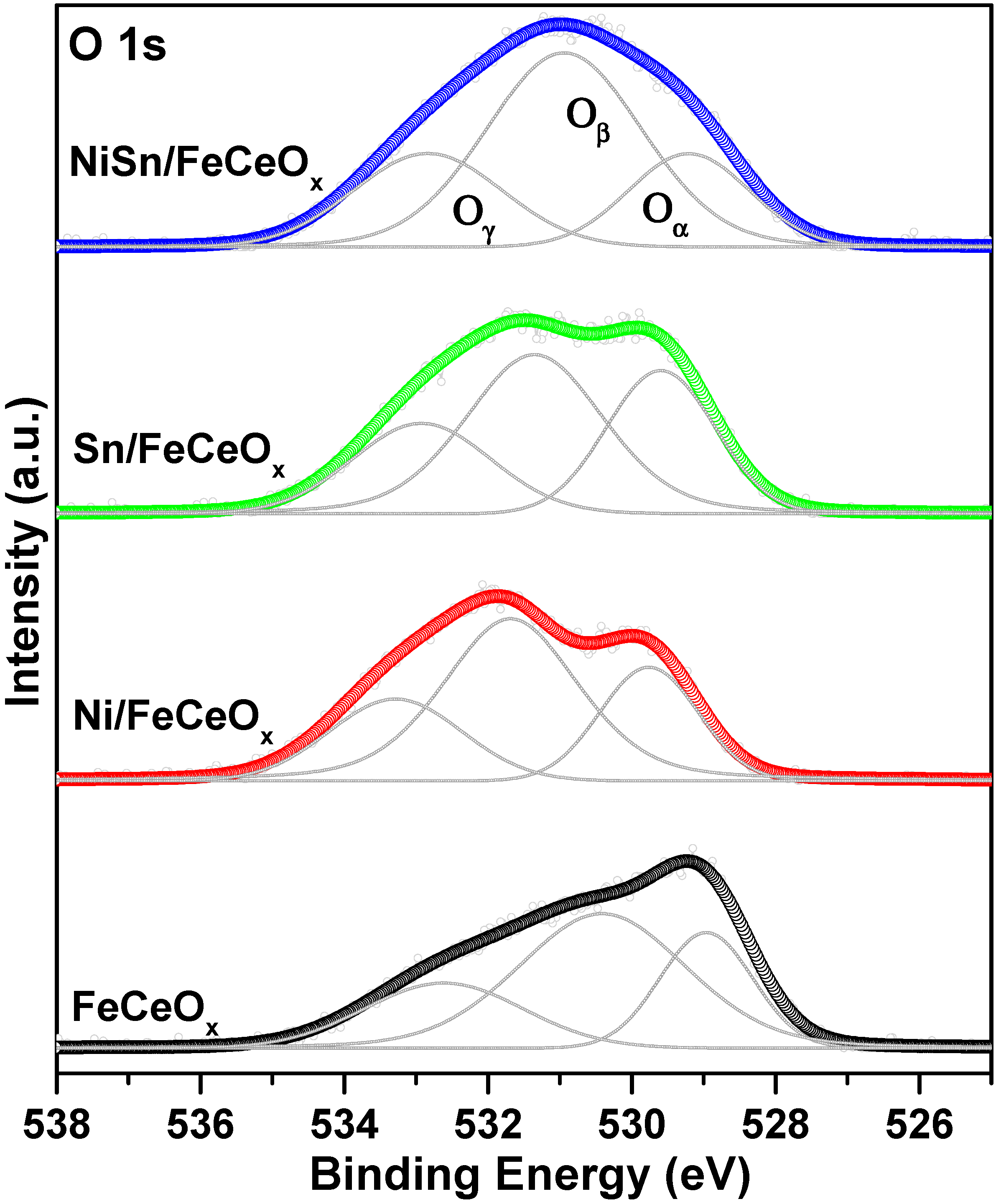 Catalysts 10 00639 g008