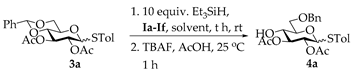 Catalysts 10 00642 i003 Catalysts 10 00642 i003