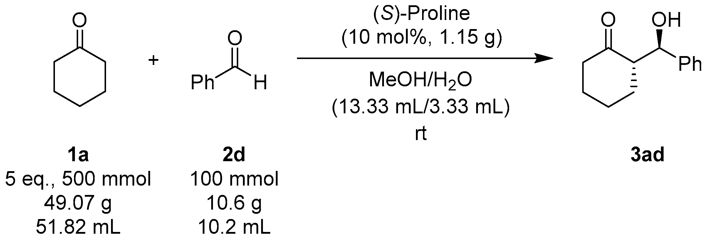 Catalysts 10 00649 sch002