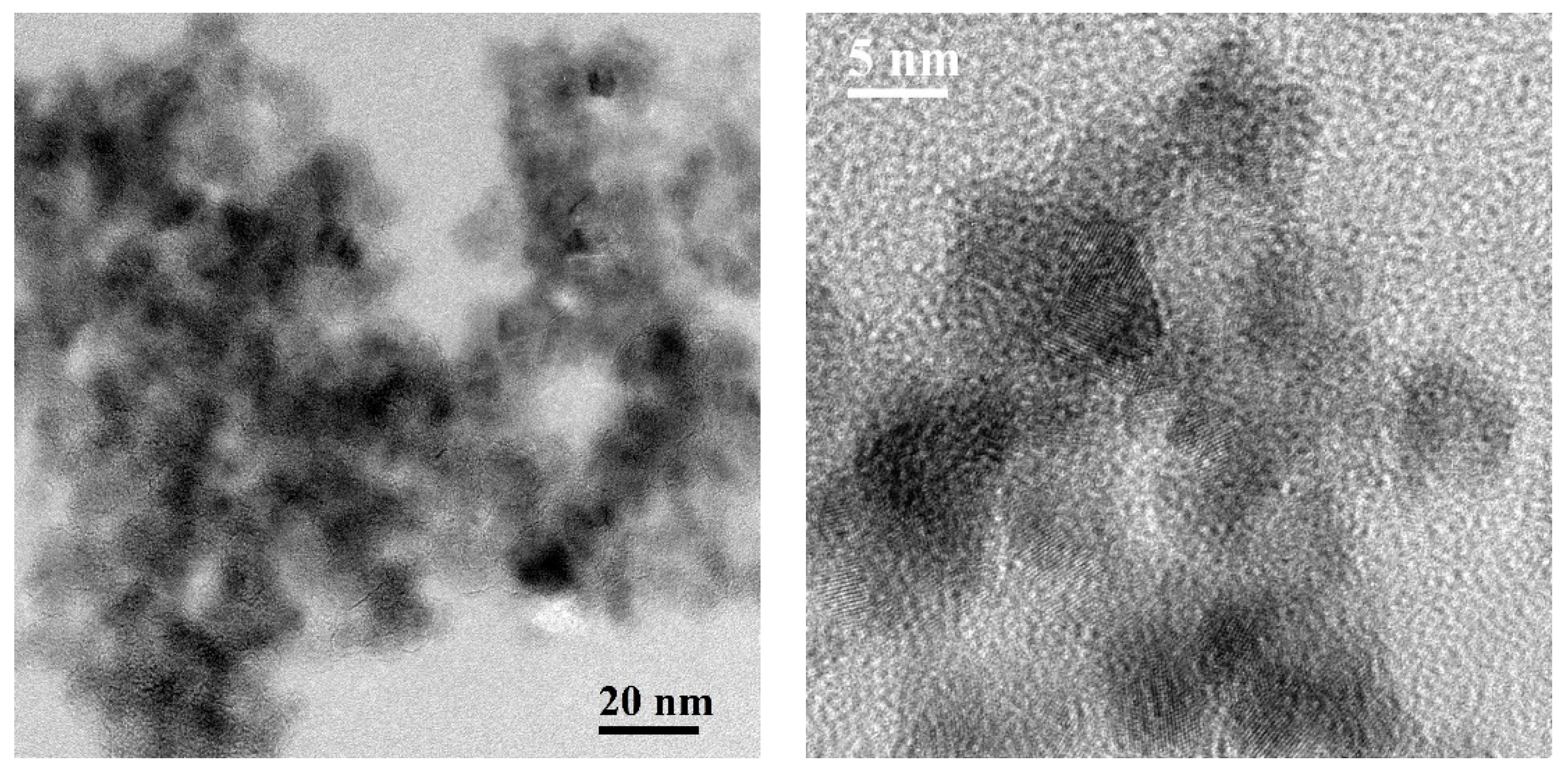Catalysts 10 00666 g001 Catalysts 10 00666 g001