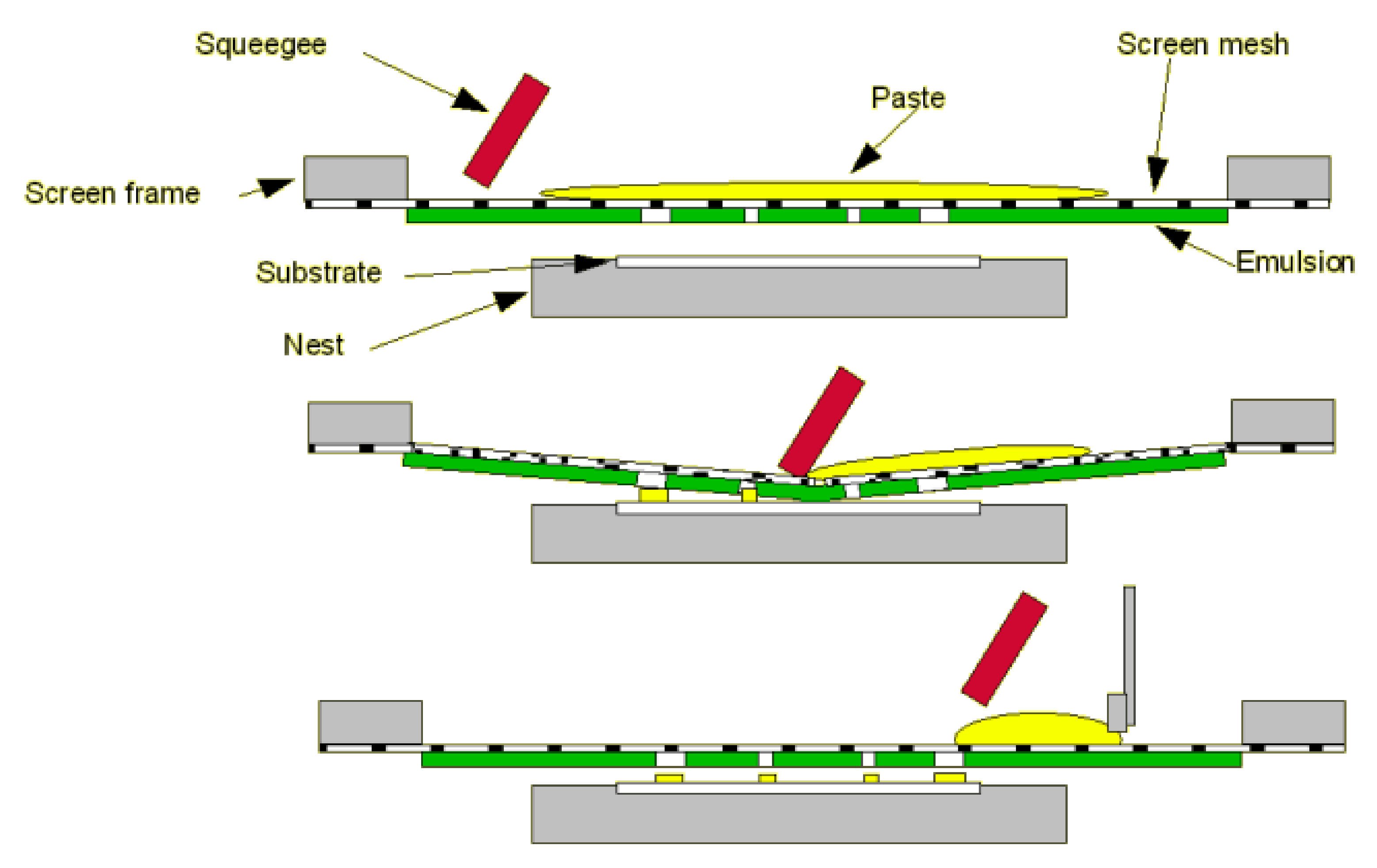 Catalysts 10 00680 g002