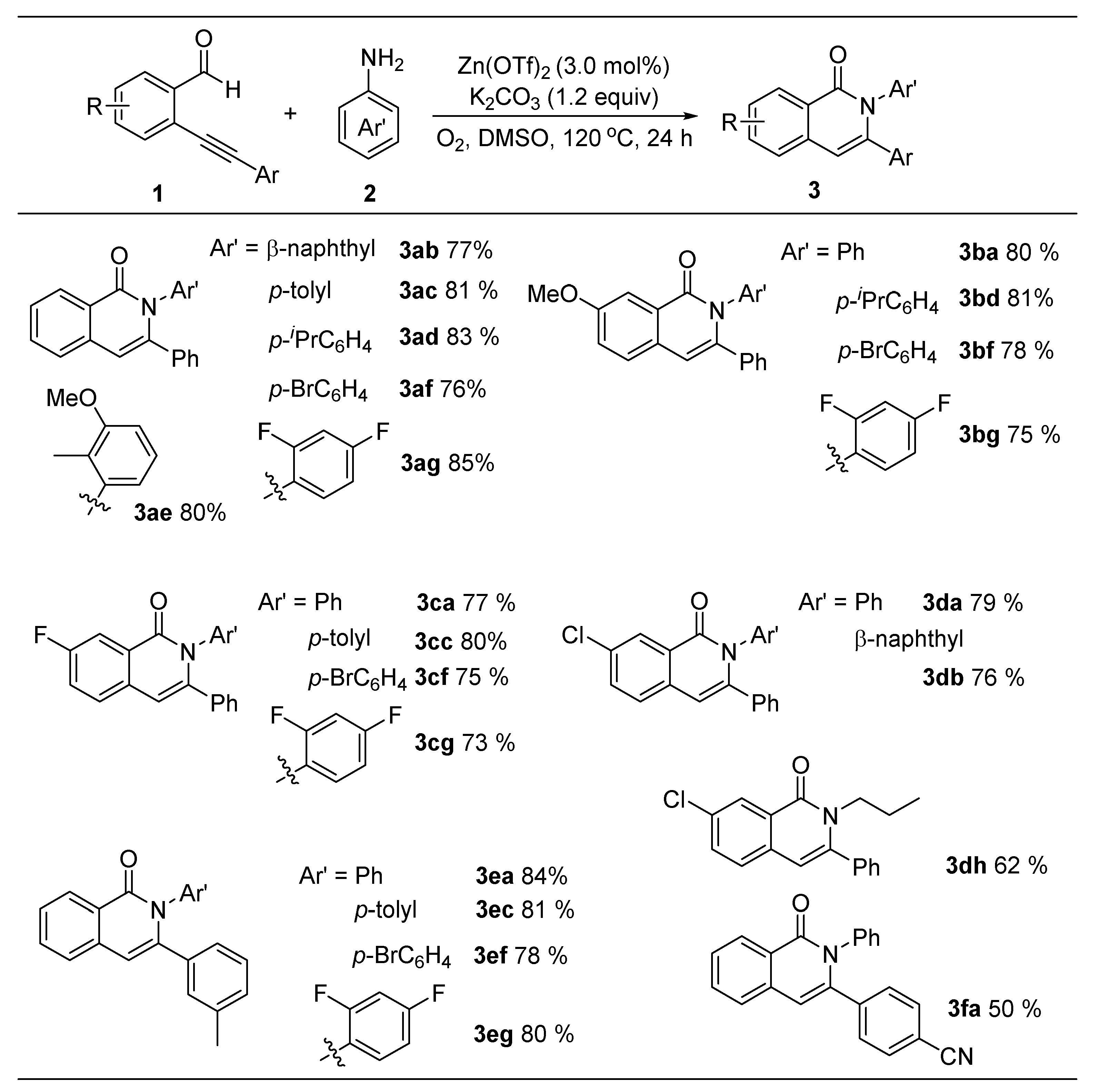 Catalysts 10 00683 i002