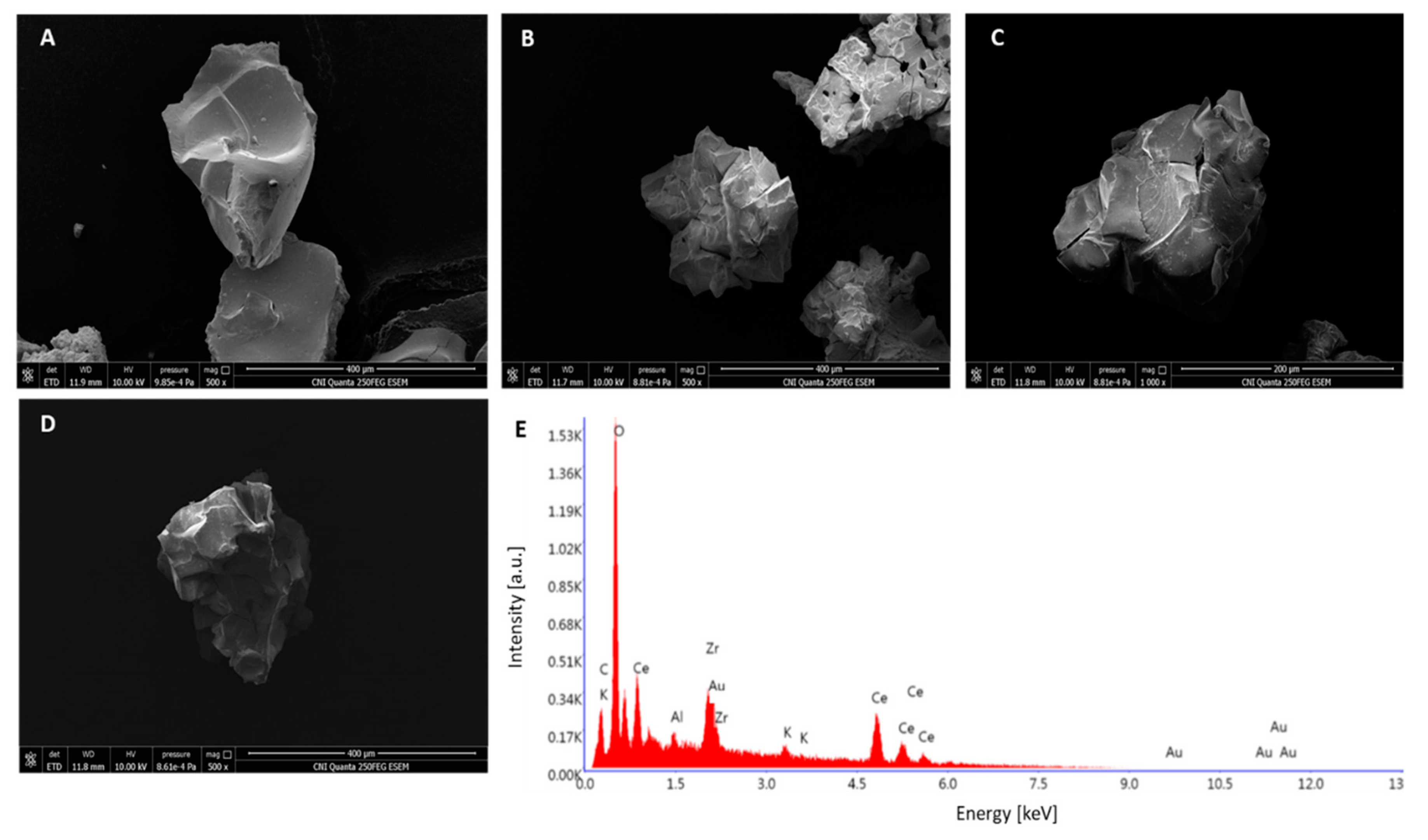 Catalysts 10 00688 g002 Catalysts 10 00688 g002