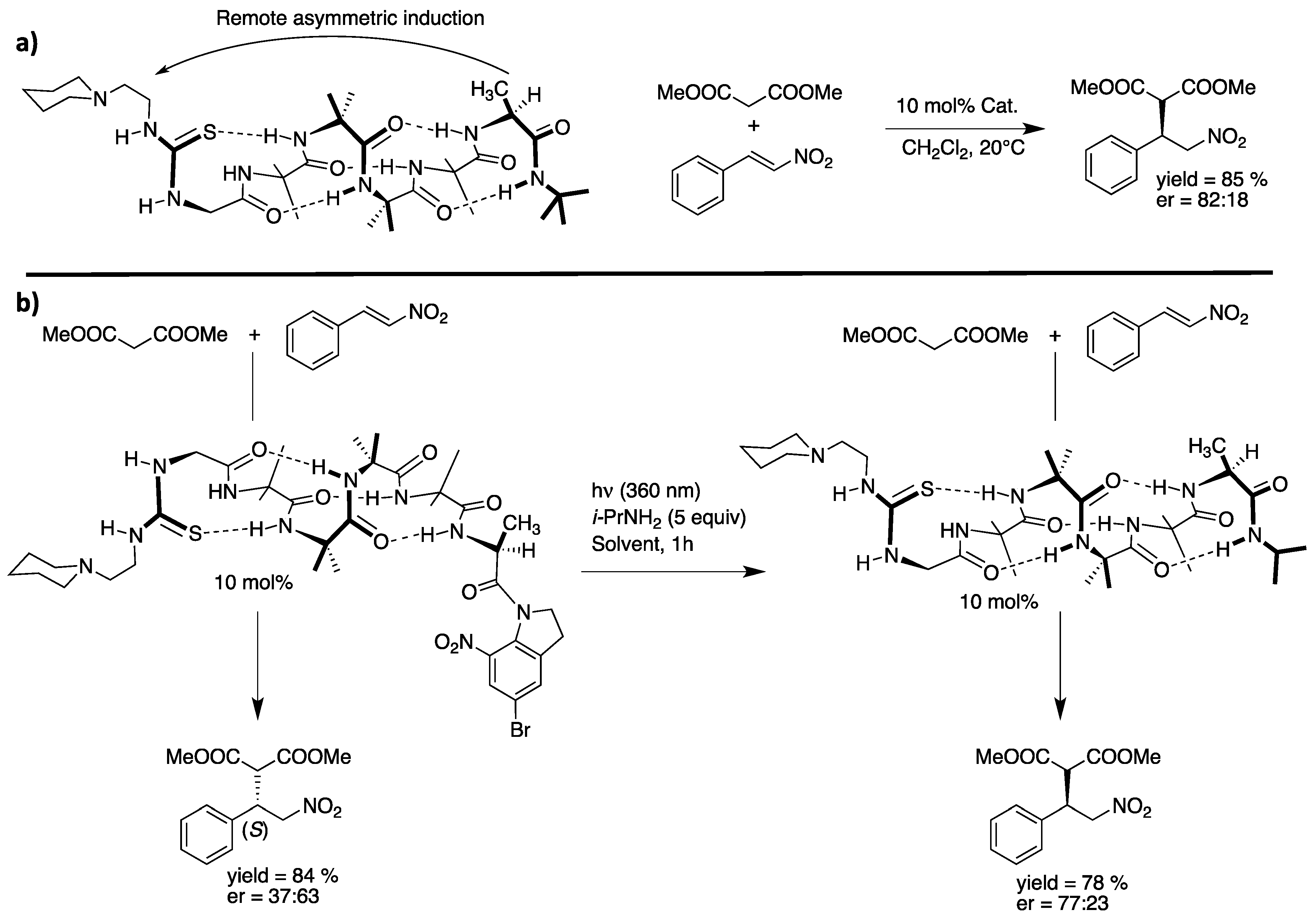 Catalysts 10 00700 g008