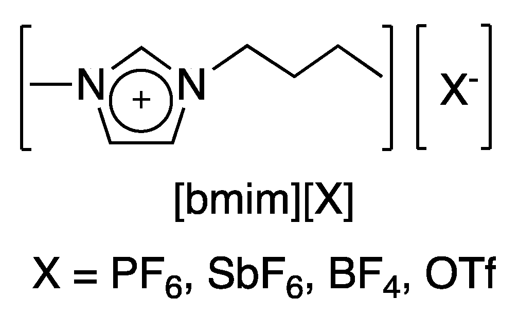 Catalysts 10 00705 g011