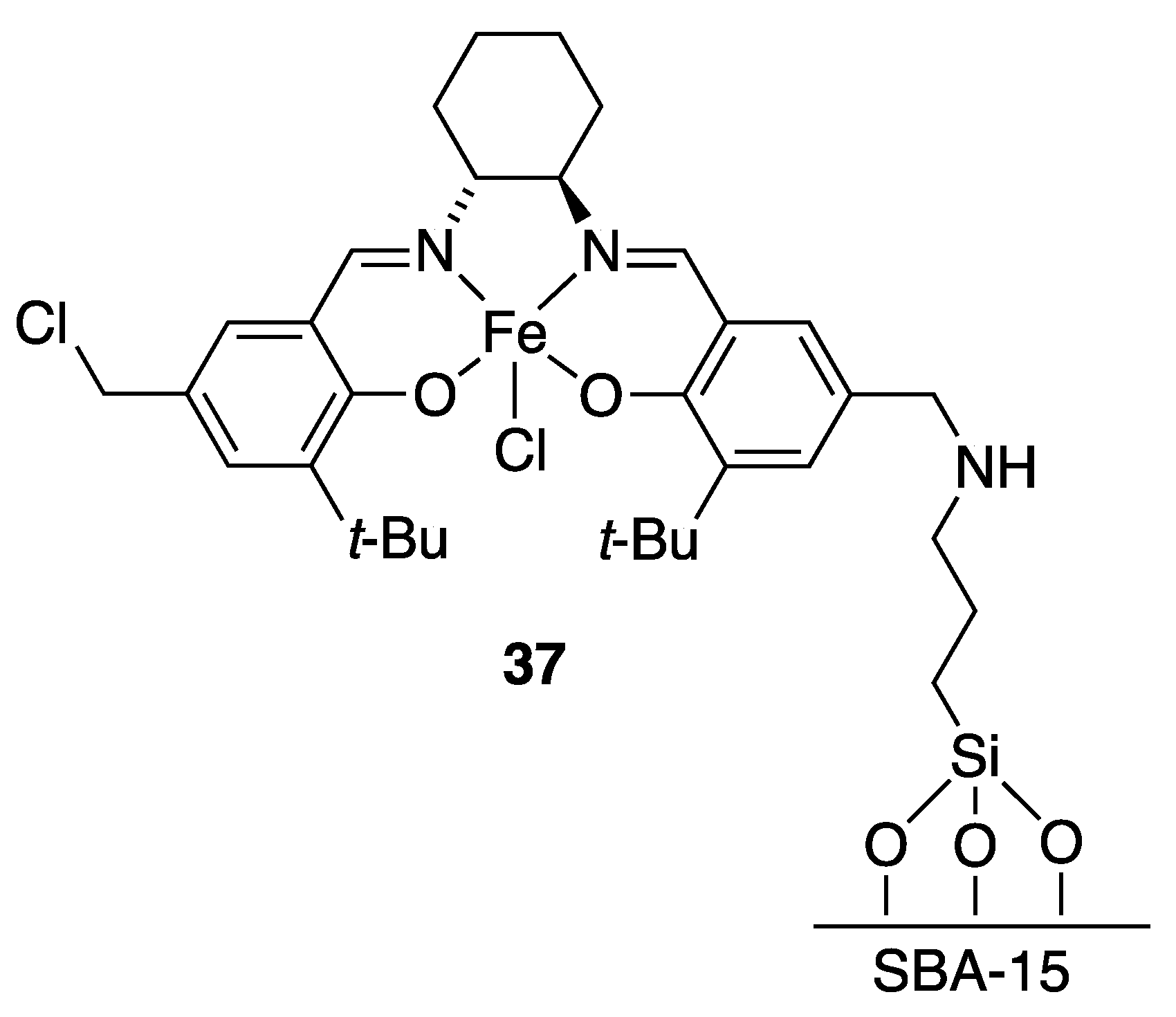 Catalysts 10 00705 g015