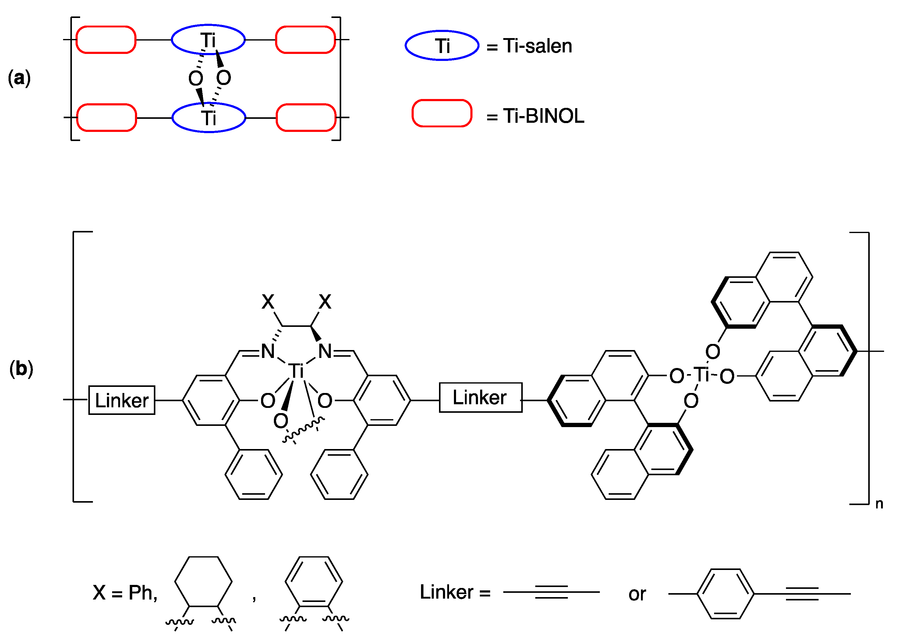 Catalysts 10 00705 g017