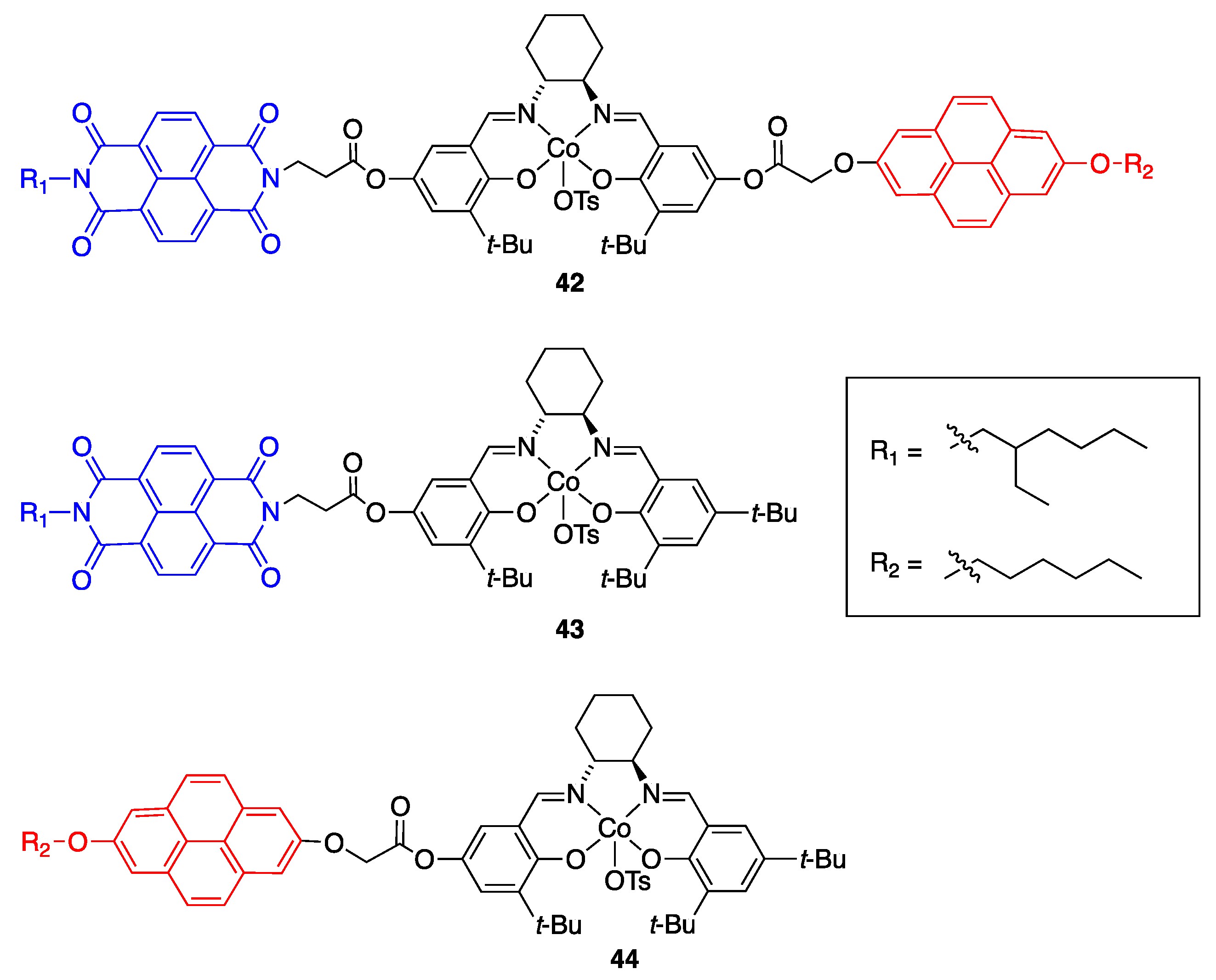 Catalysts 10 00705 g019