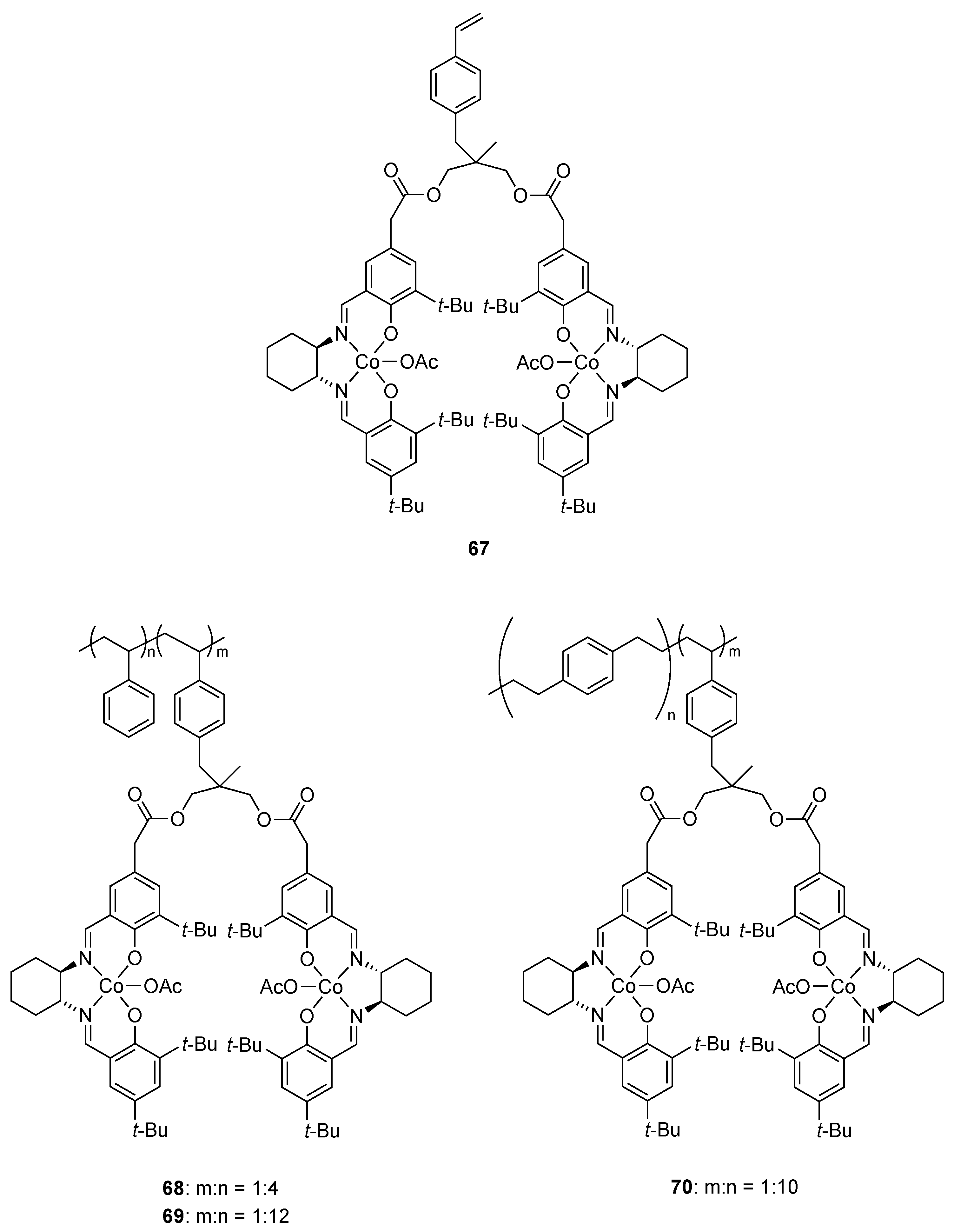 Catalysts 10 00705 g028