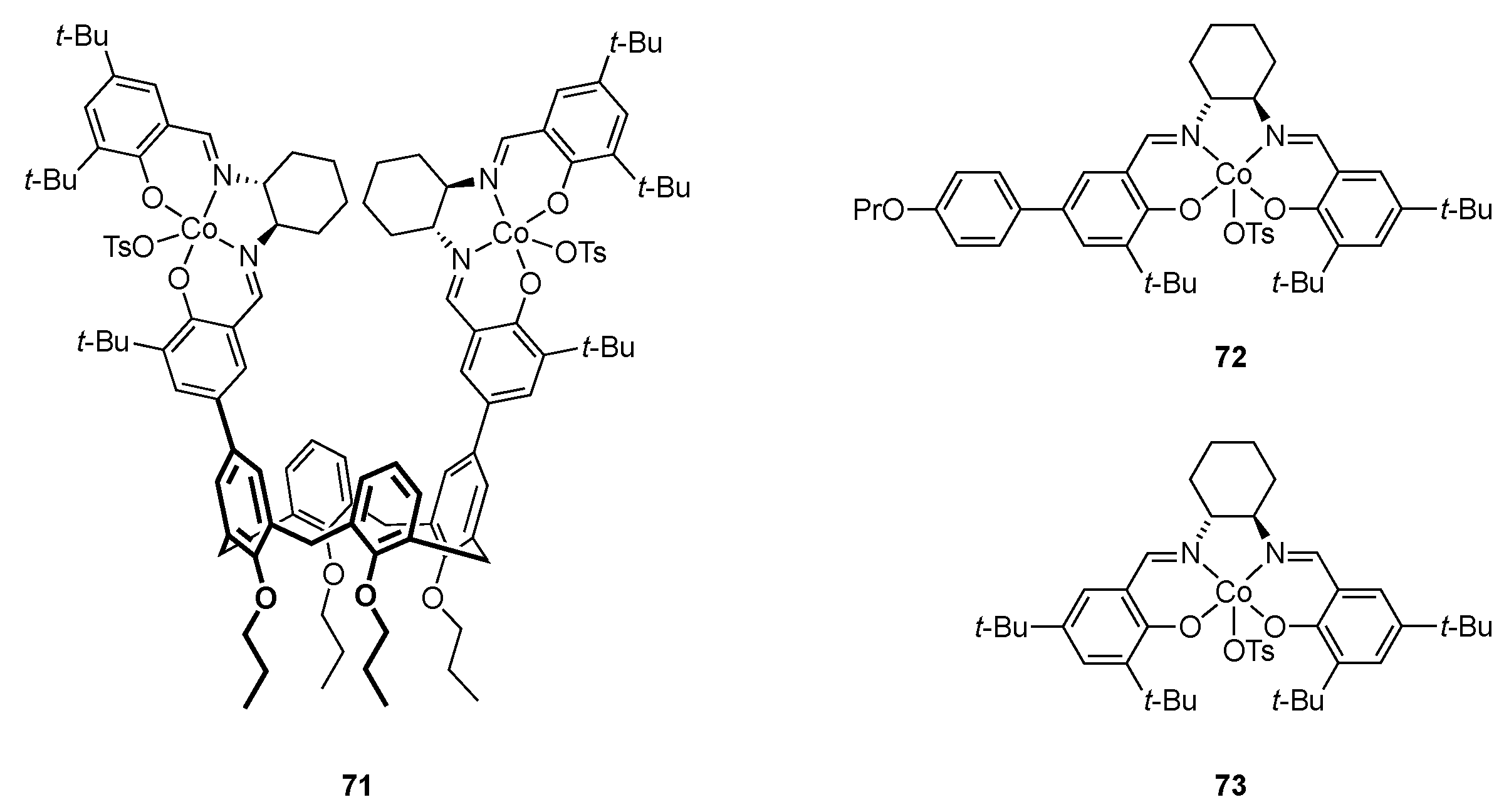 Catalysts 10 00705 g029