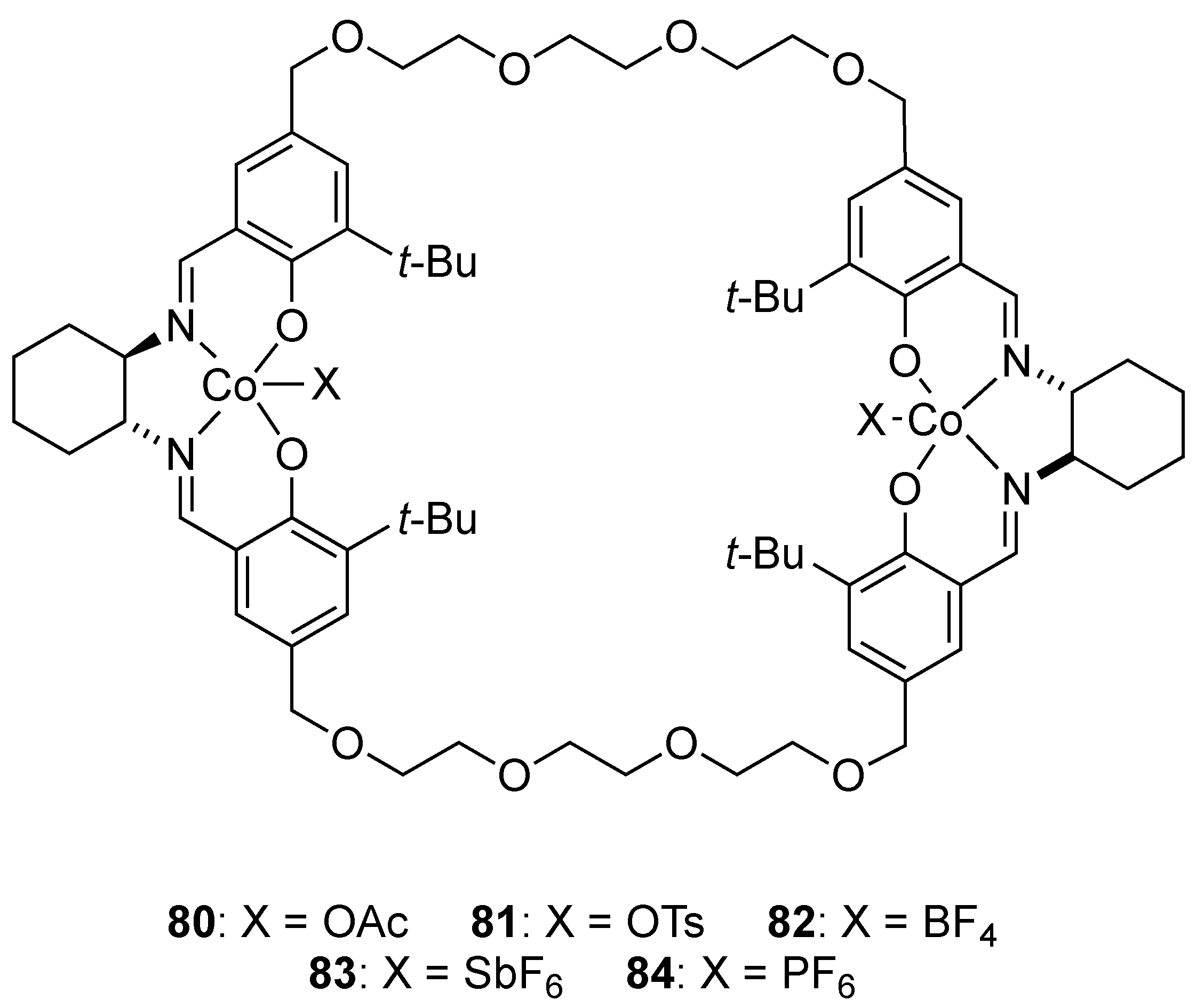 Catalysts 10 00705 g033