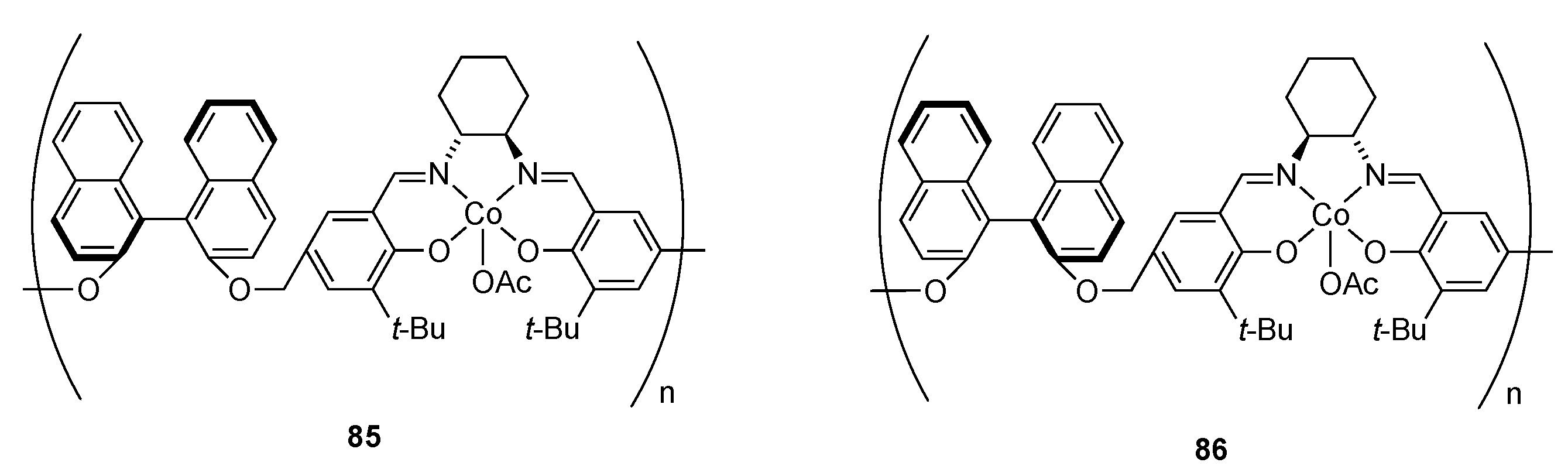 Catalysts 10 00705 g034