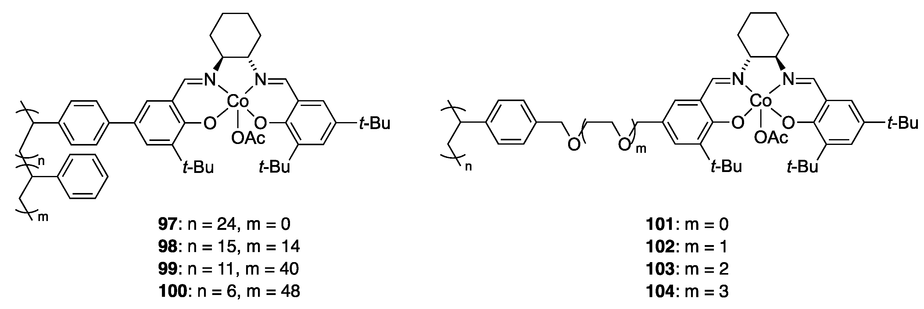 Catalysts 10 00705 g038