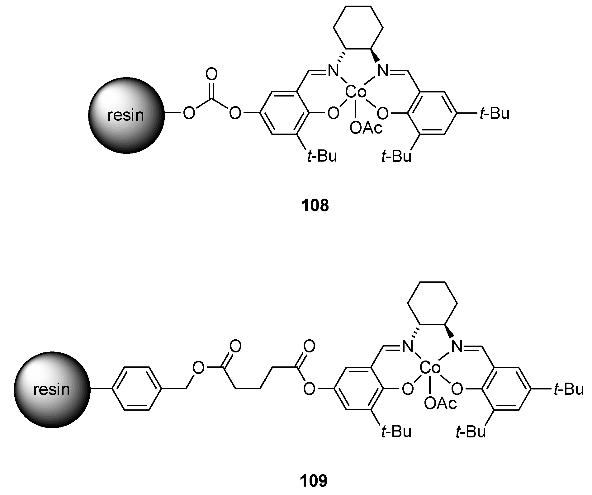 Catalysts 10 00705 g041