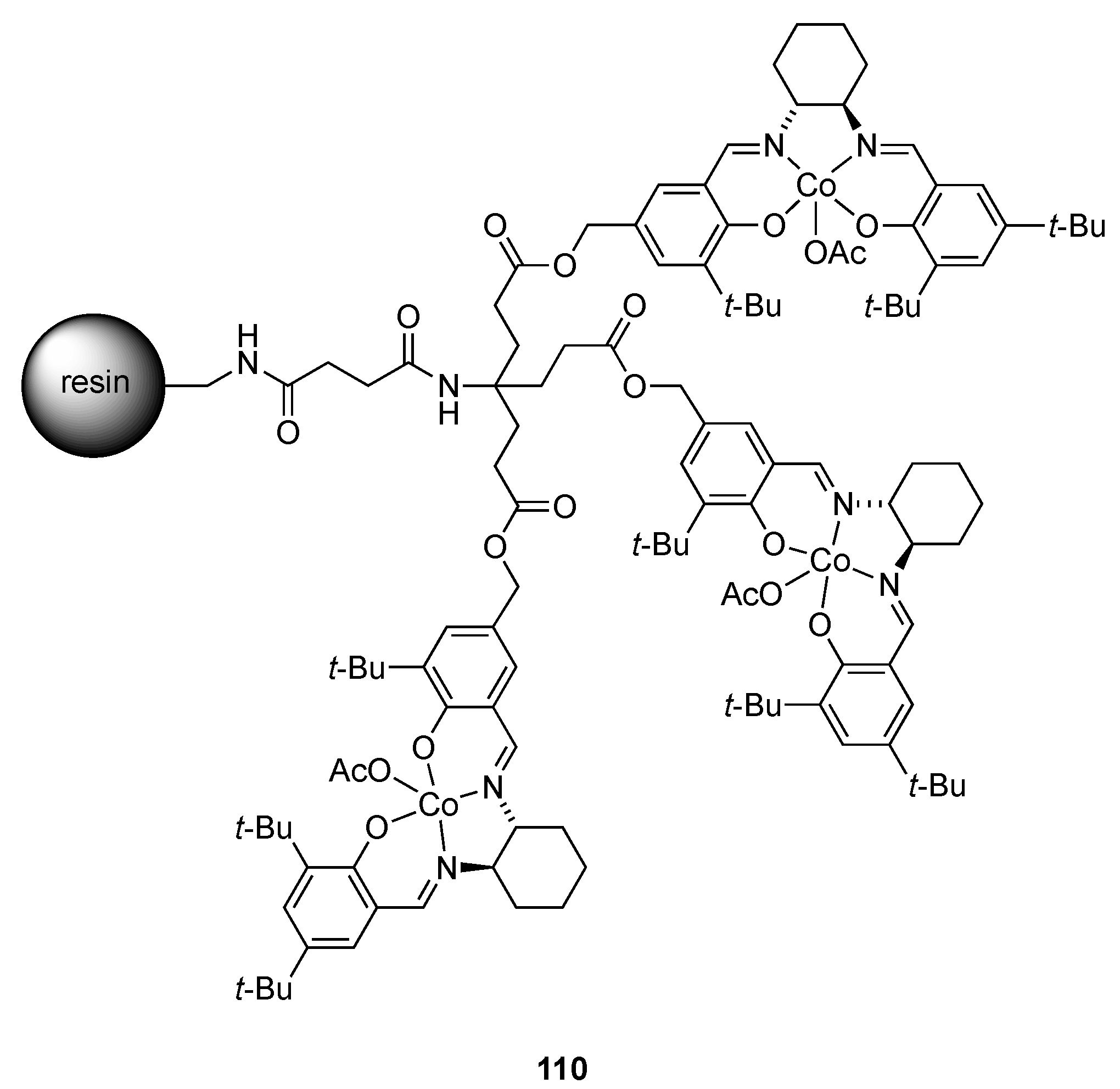 Catalysts 10 00705 g042