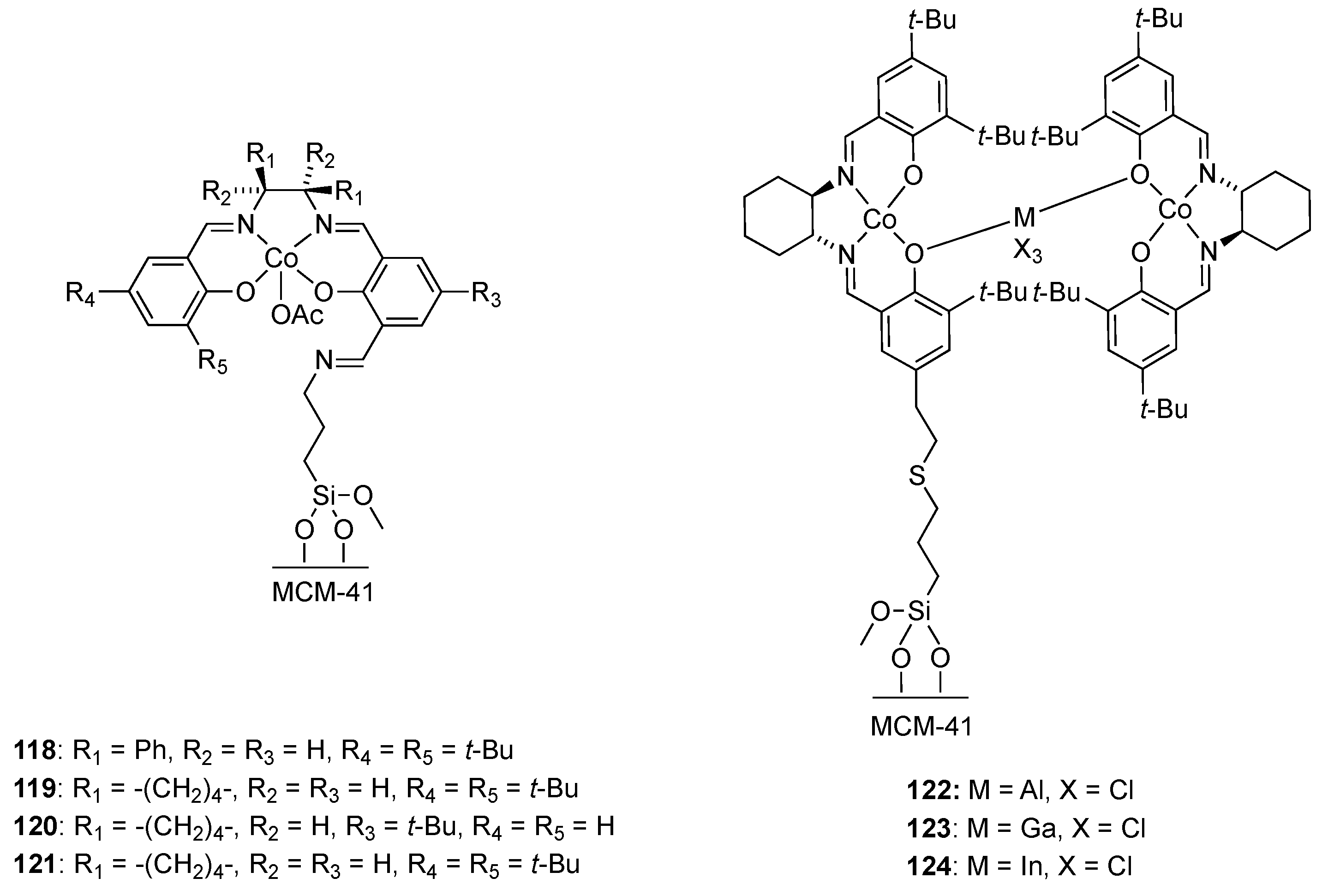 Catalysts 10 00705 g047