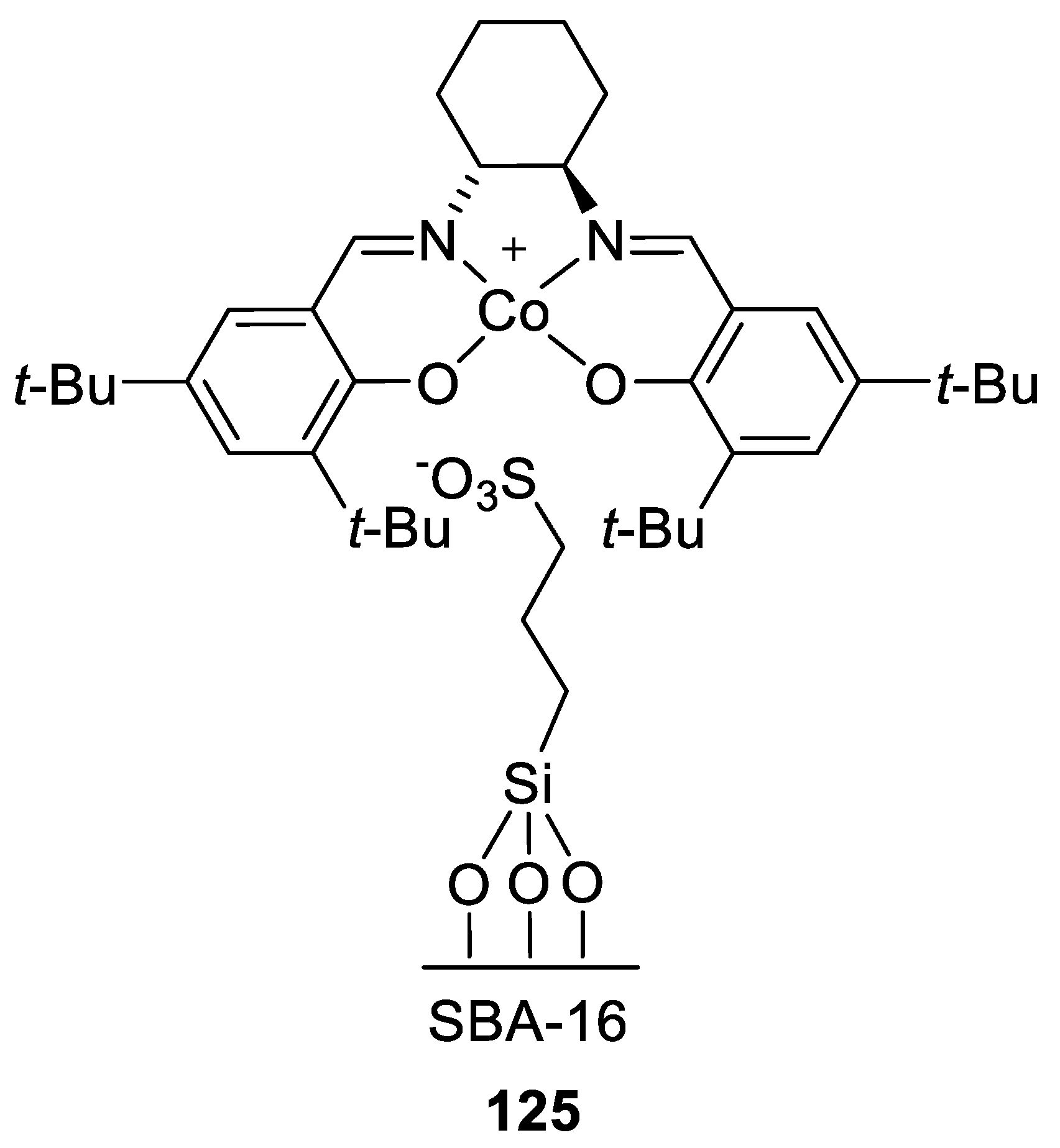Catalysts 10 00705 g048