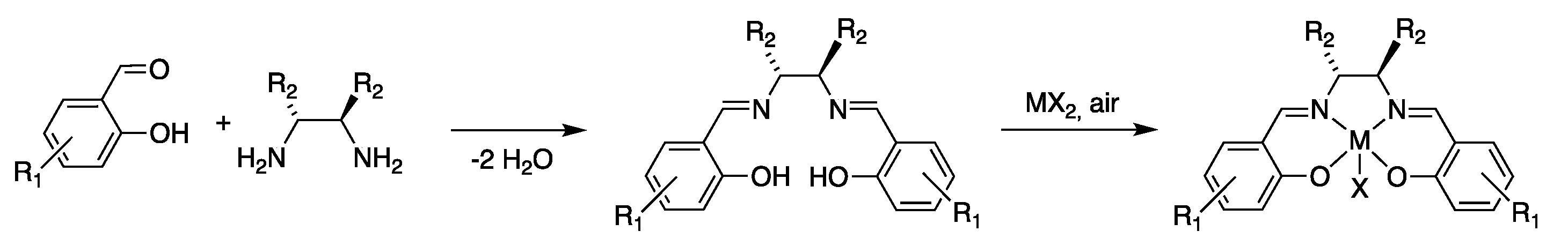 Catalysts 10 00705 sch001