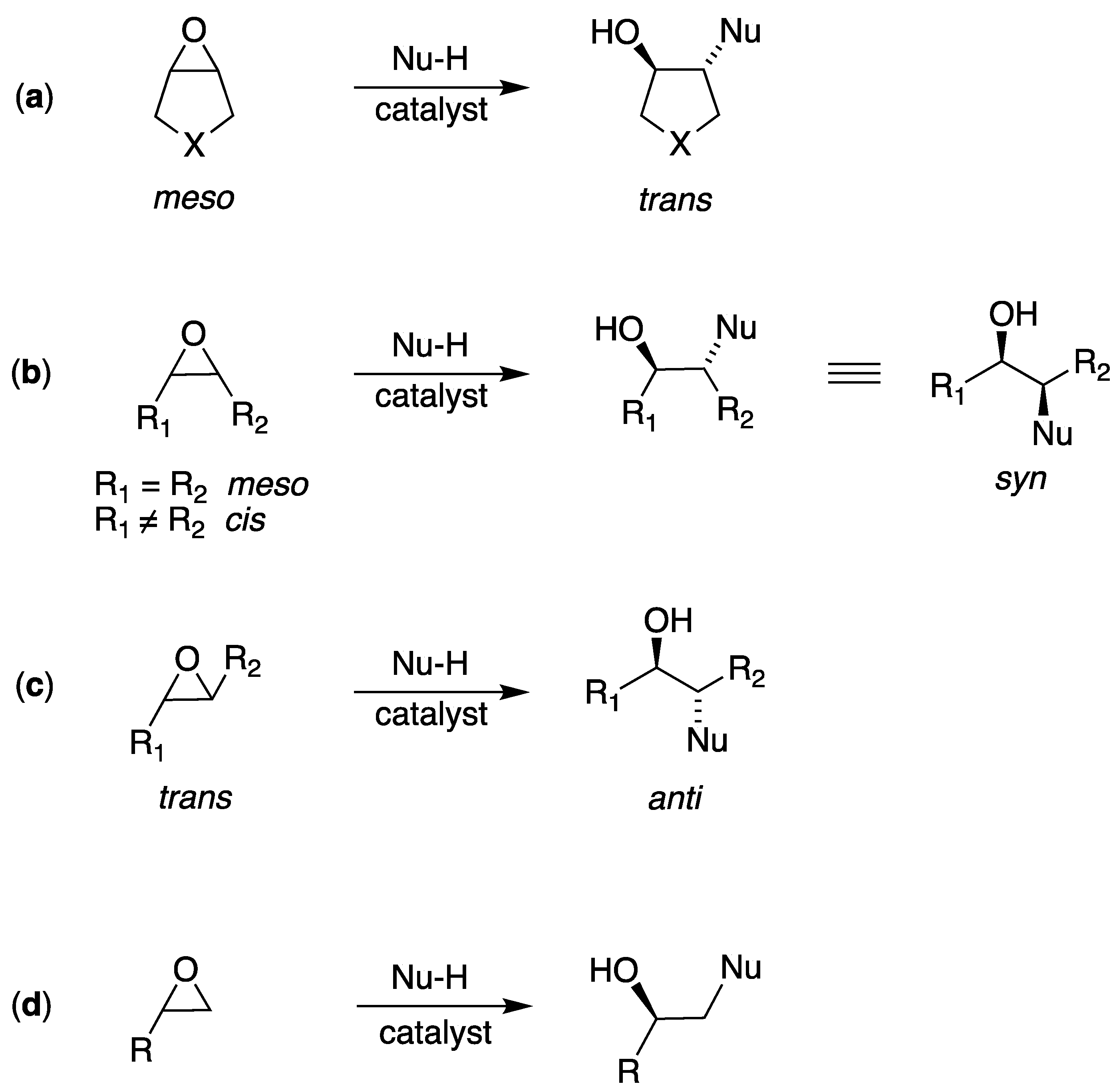 Catalysts 10 00705 sch002