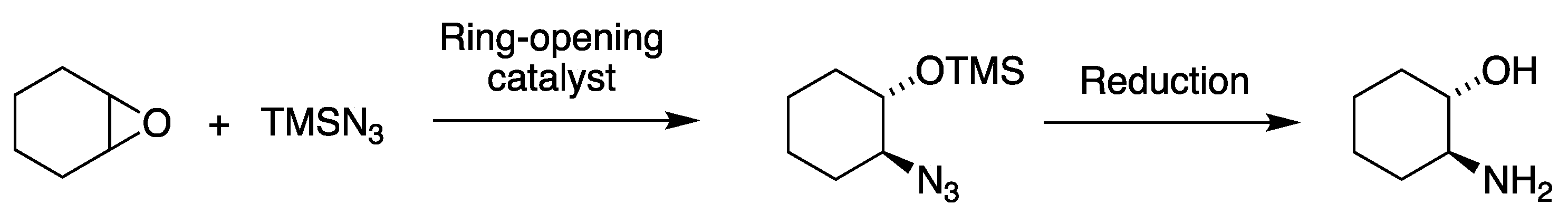Catalysts 10 00705 sch003
