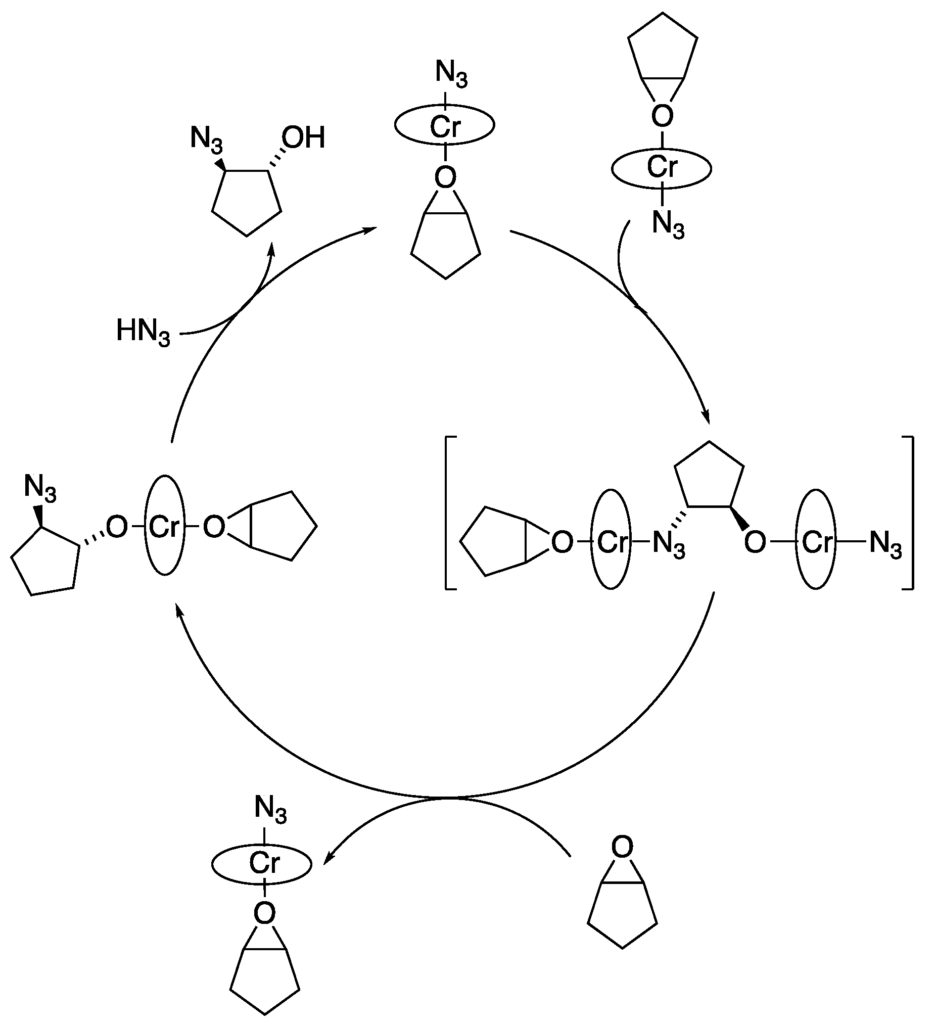 Catalysts 10 00705 sch005